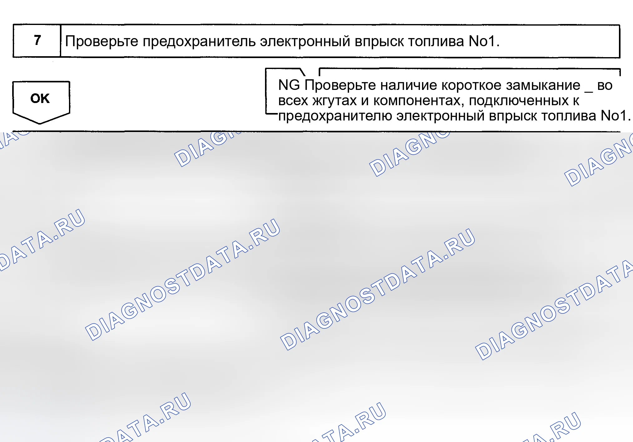Рис. 411. Toyota Land Cruiser 100 рестайлинг