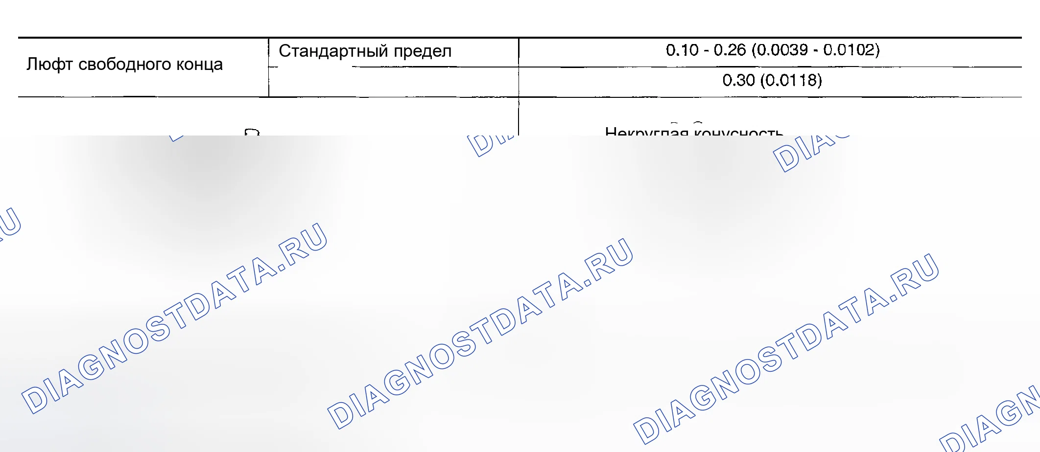 Рис. 25. Nissan Altima L31