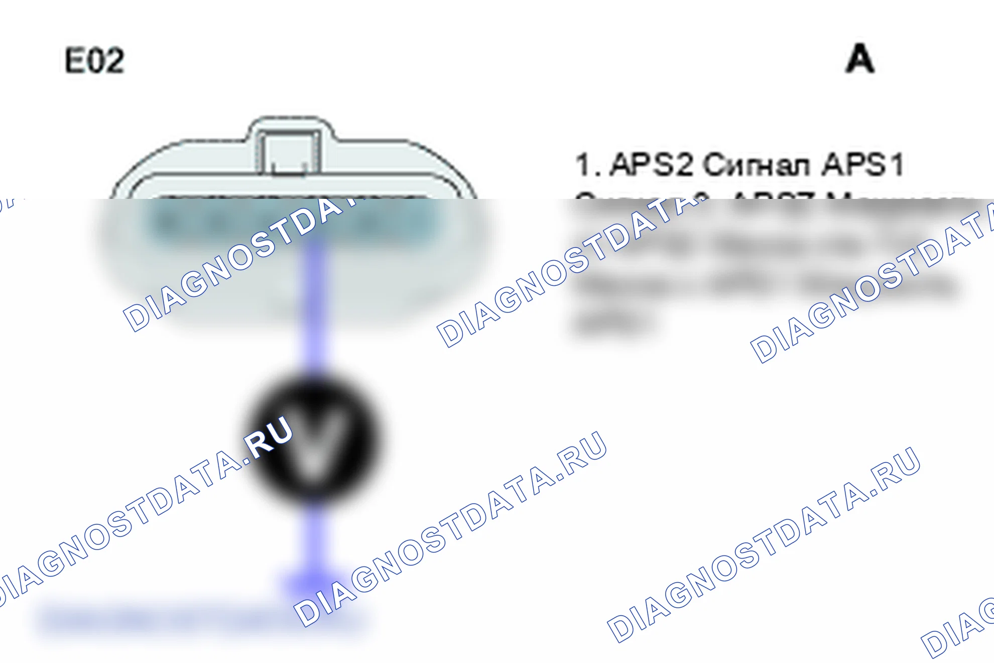 P2128: высокий уровень сигнала датчика положения дроссельной заслонки/педали/переключателя E. Hyundai Santa Fe CM