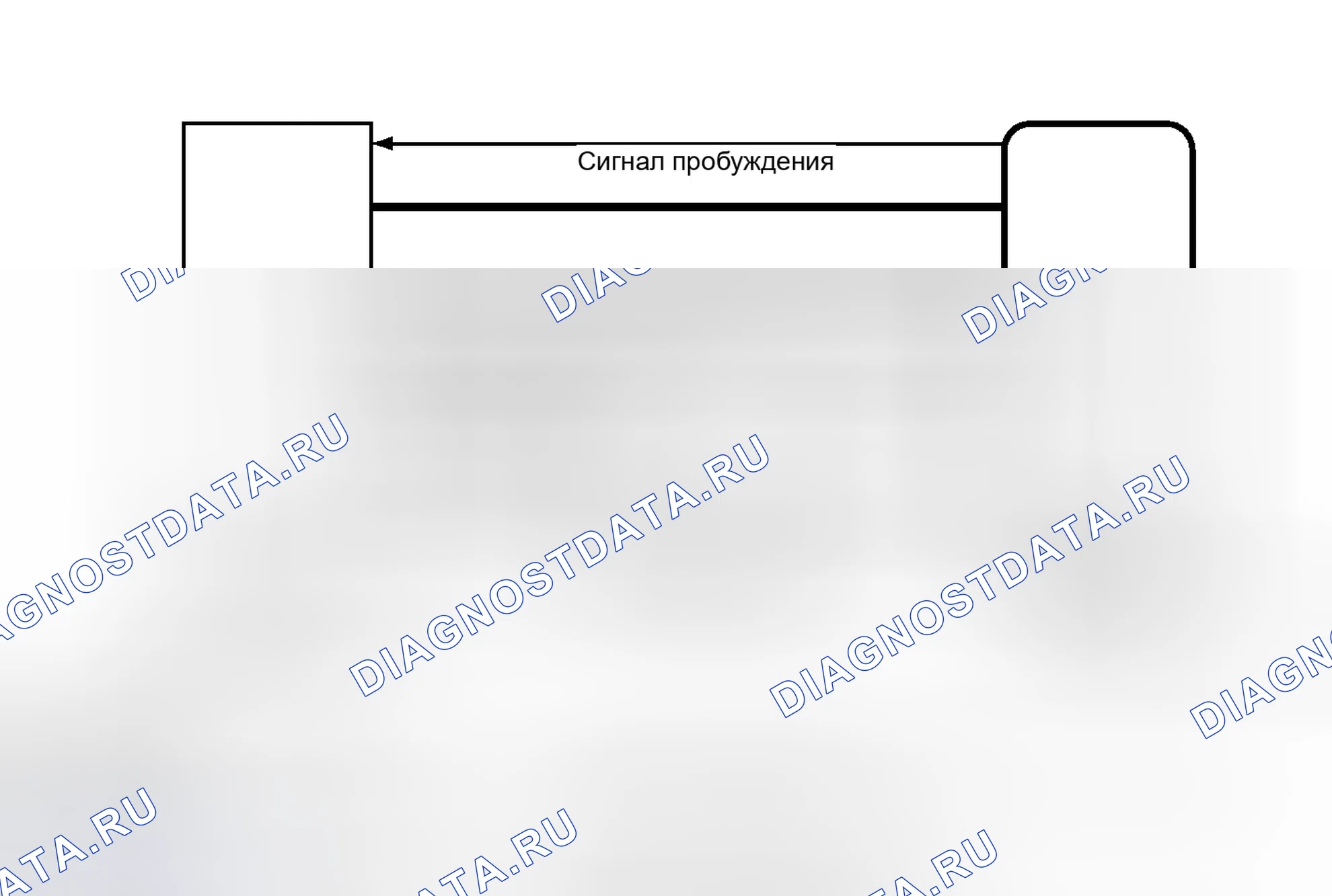 Рис. 5: СХЕМА СИСТЕМЫ [08 / 2013 -]. Haval Raptor I