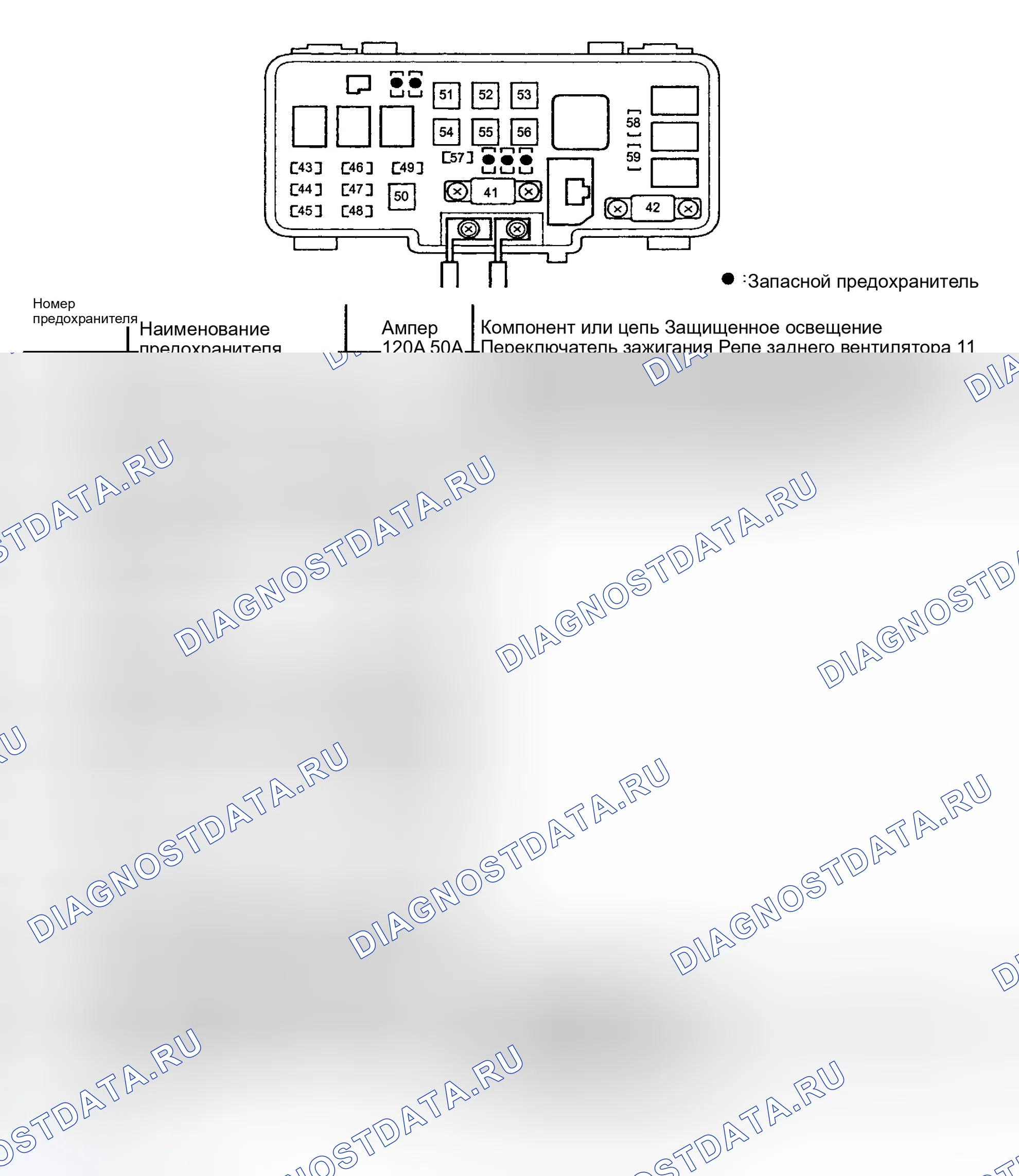 Рис. 6. Honda Pilot I