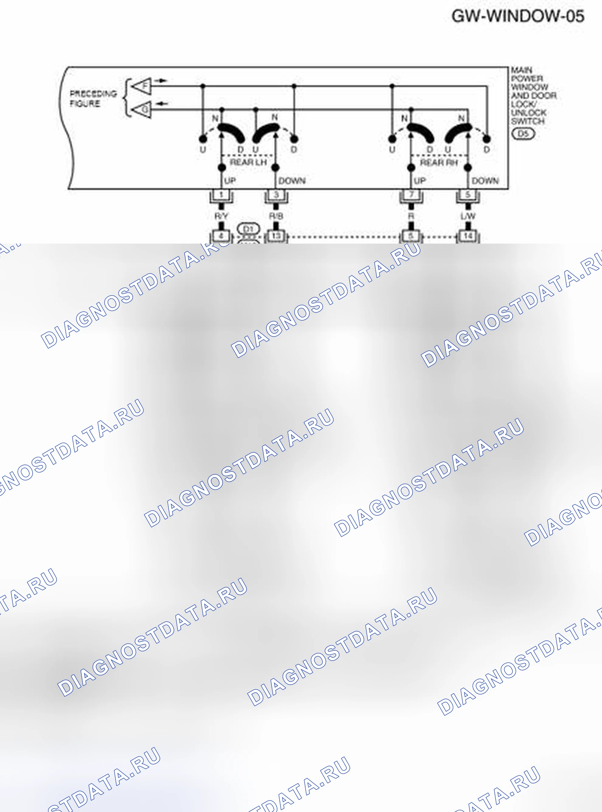 Рис. 6. Nissan Sentra B16 рестайлинг