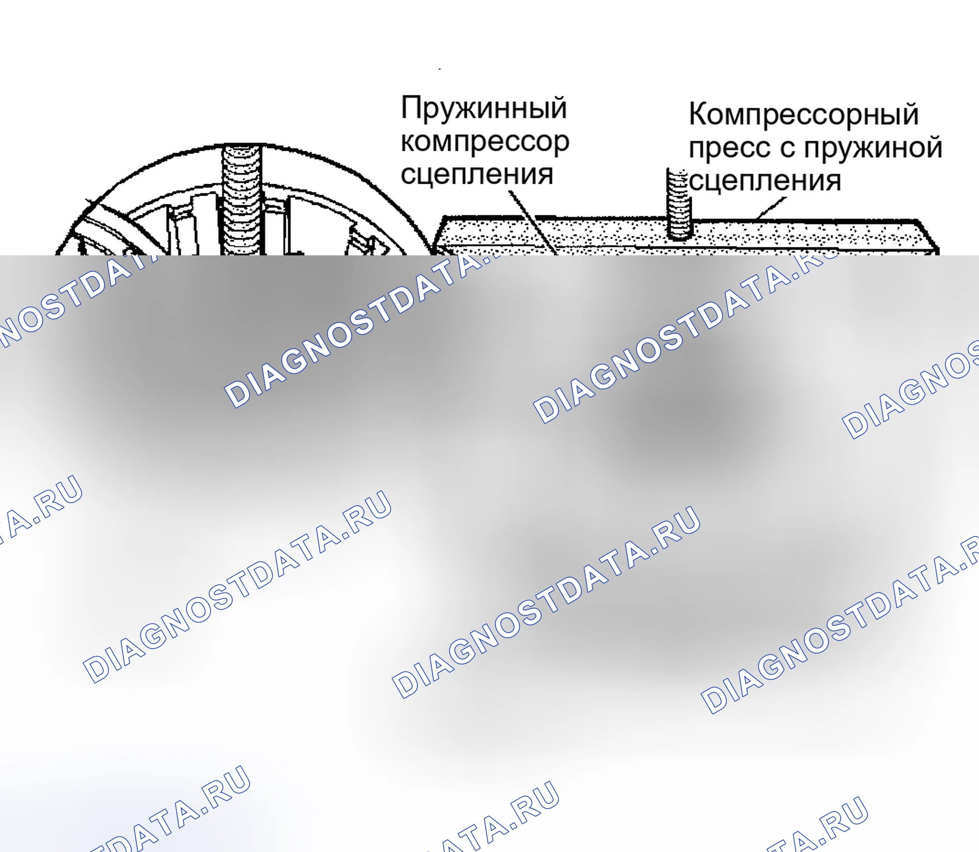 Рис. 209. Hyundai Tiburon II рестайлинг