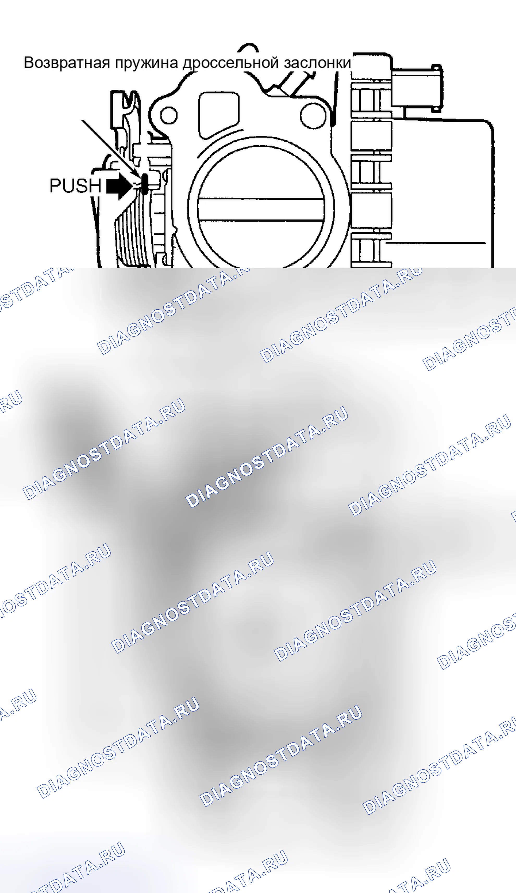 Рис. 7. Kia Picanto II