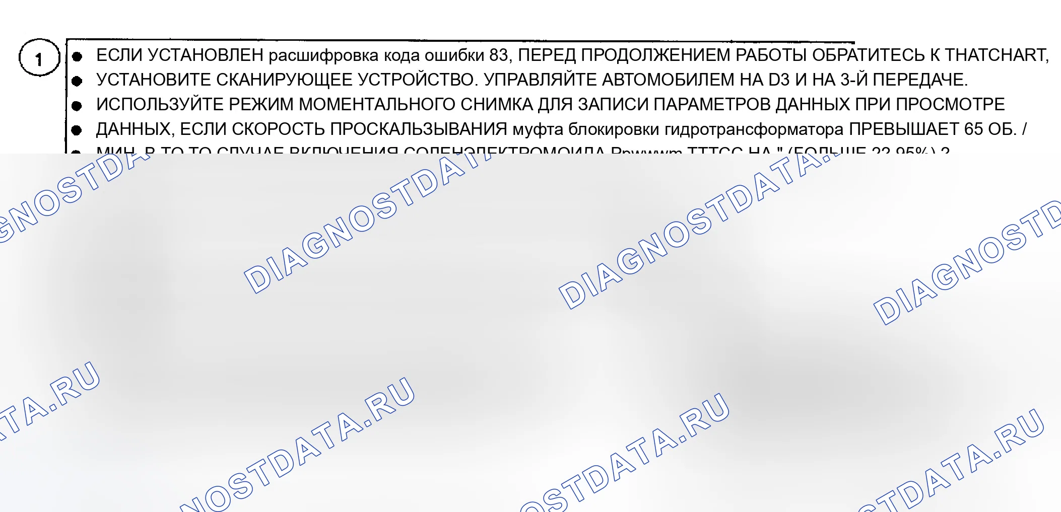 Рис. 272. Chevrolet Pickup C2500 