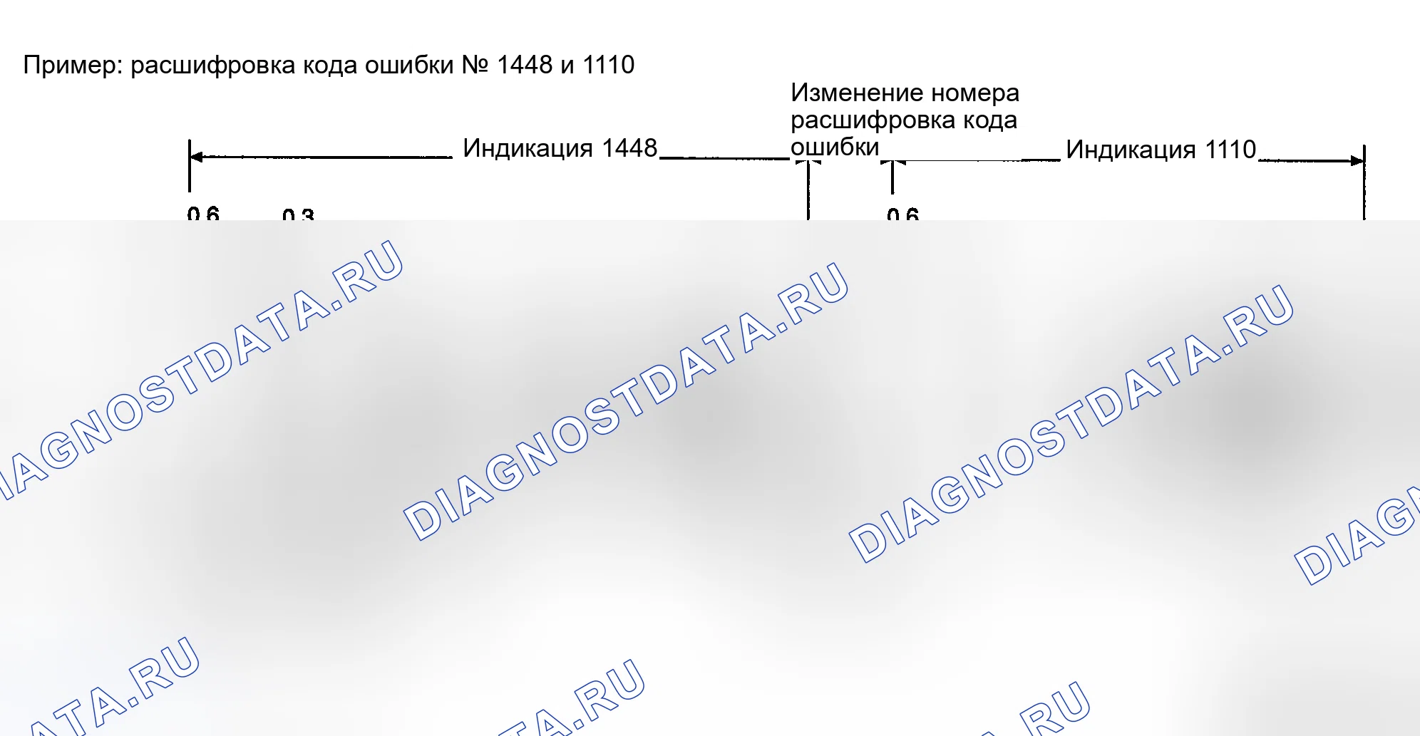 Рис. 426. Nissan Sentra B15