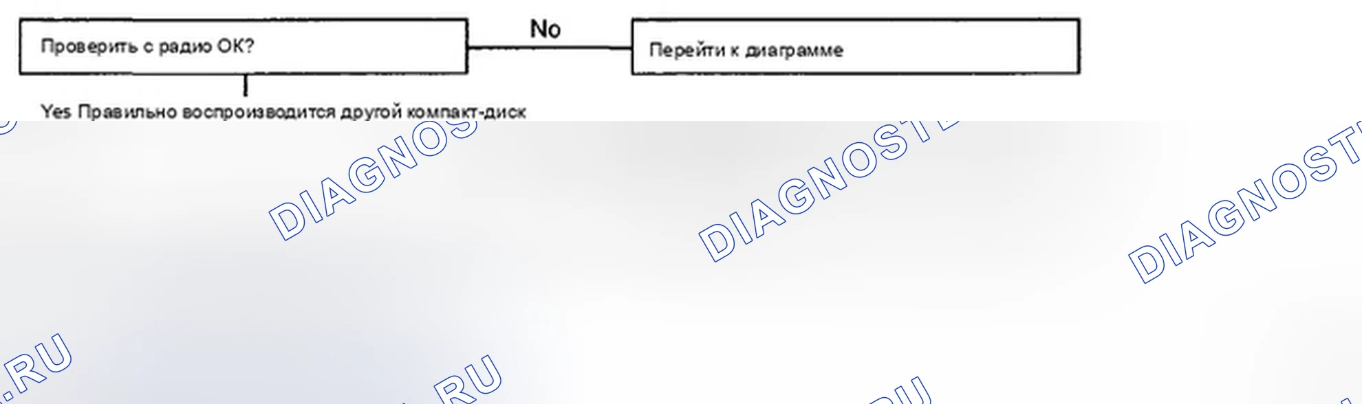 Рис. 36. Hyundai Sonata V рестайлинг