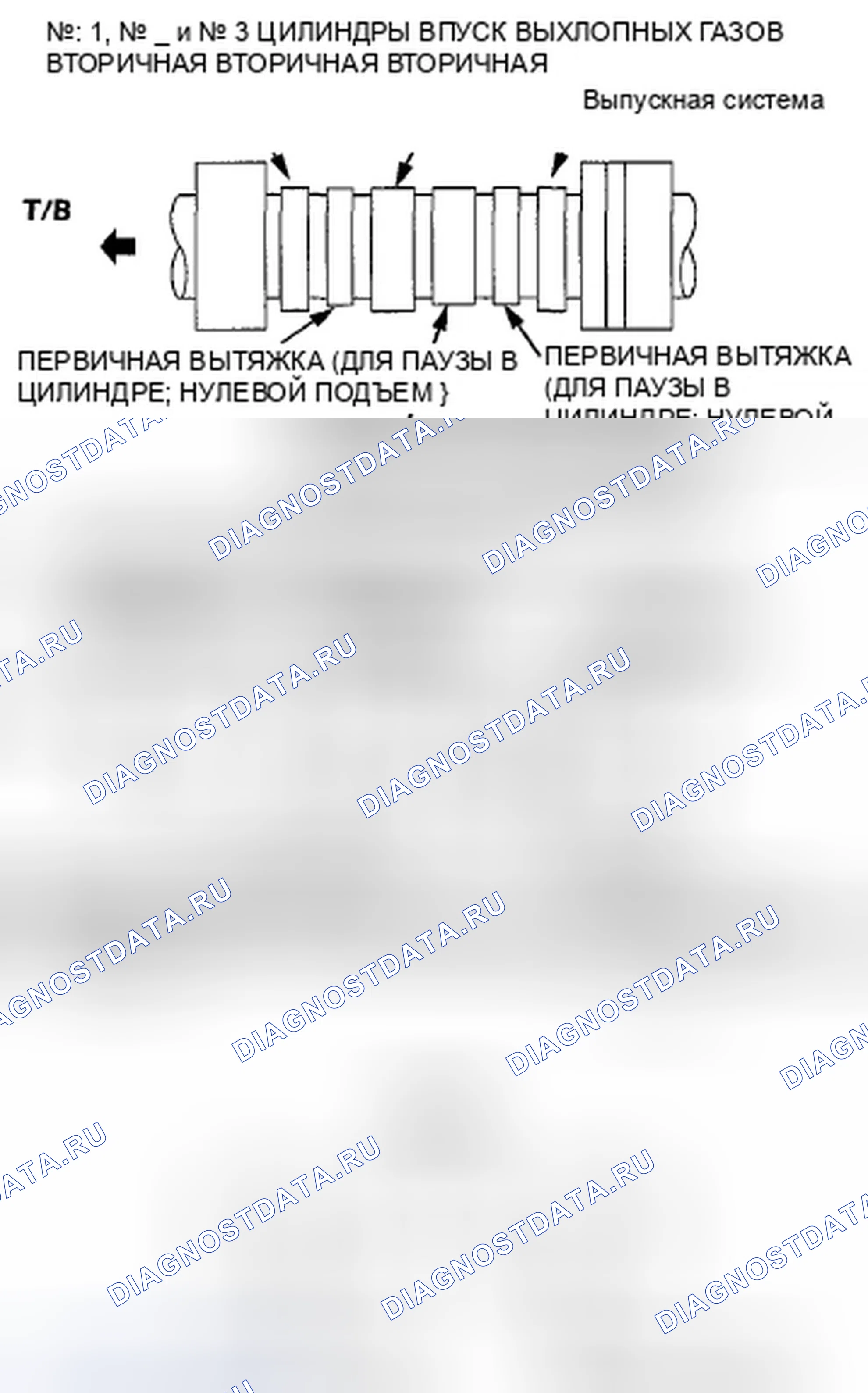Рис. 175. Honda Crosstour I