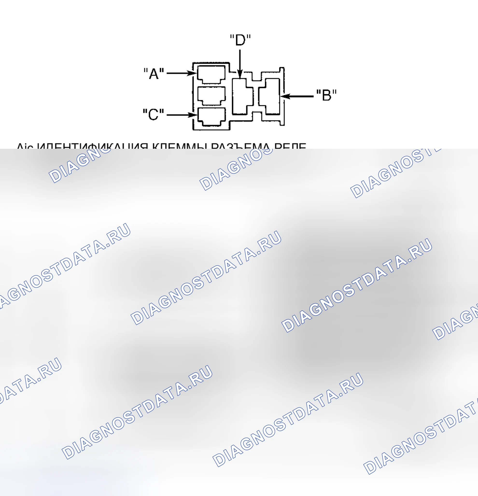 Рис. 52. Hyundai Veloster II