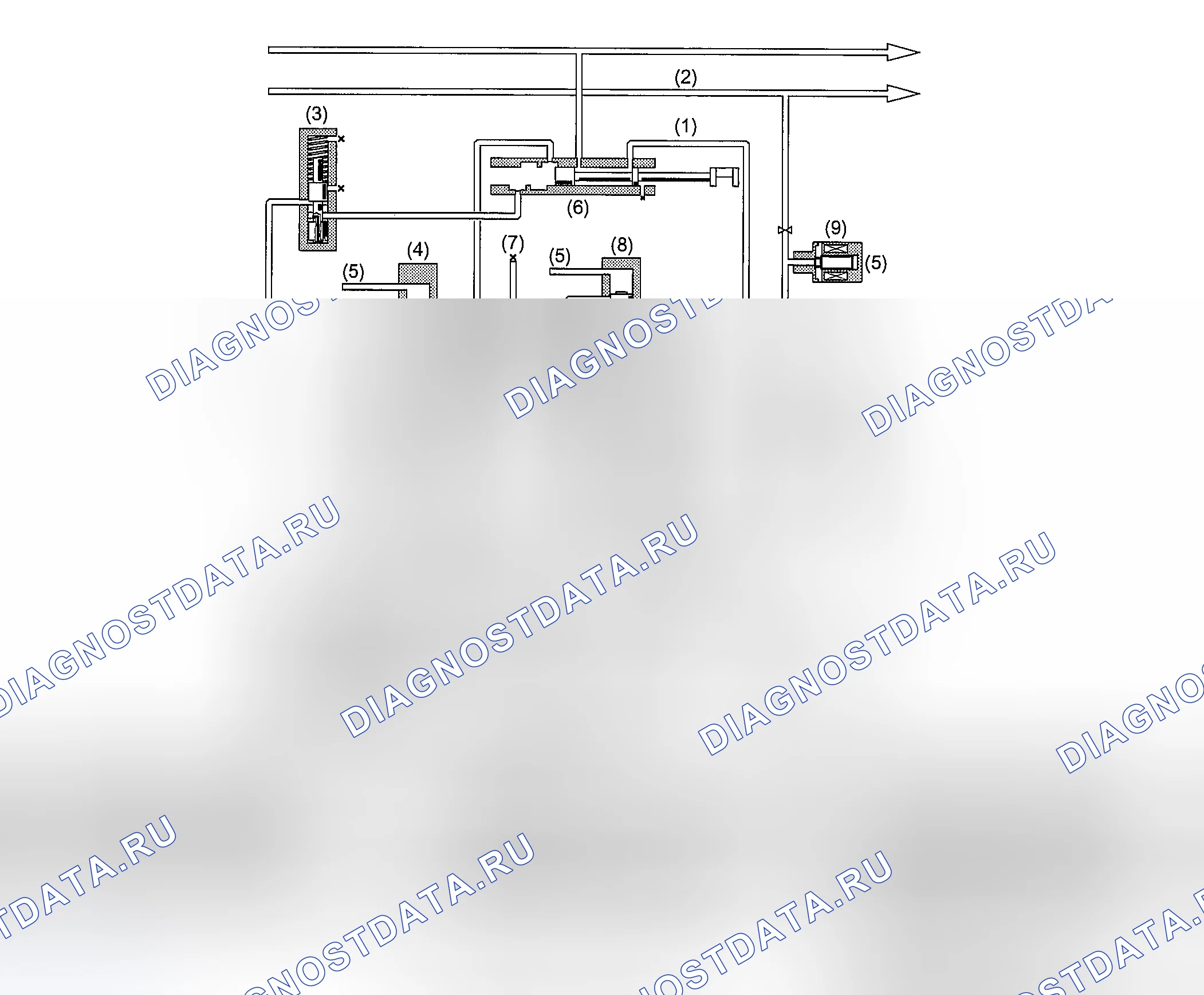 Рис. 86: КОНТРОЛЬ ОБРАТНОГО ТОРМОЖЕНИЯ. Subaru Forester SG