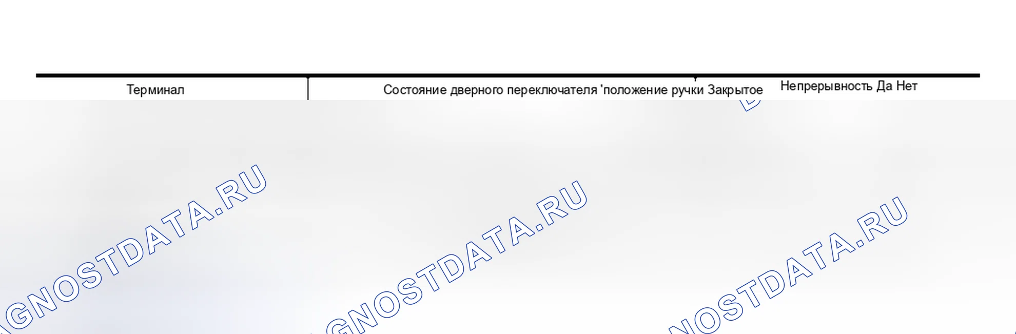 Рис. 54. Nissan Murano Z50