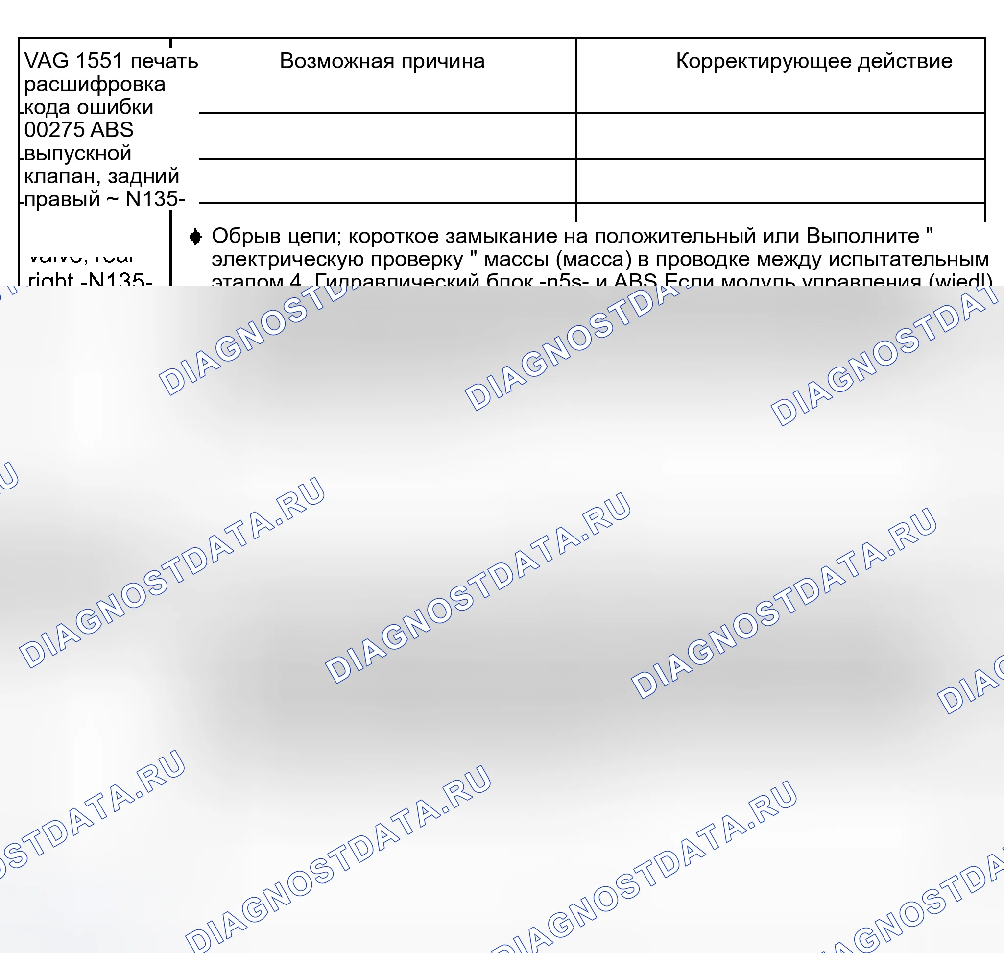 Рис. 24. Audi S8 D2 рестайлинг 2