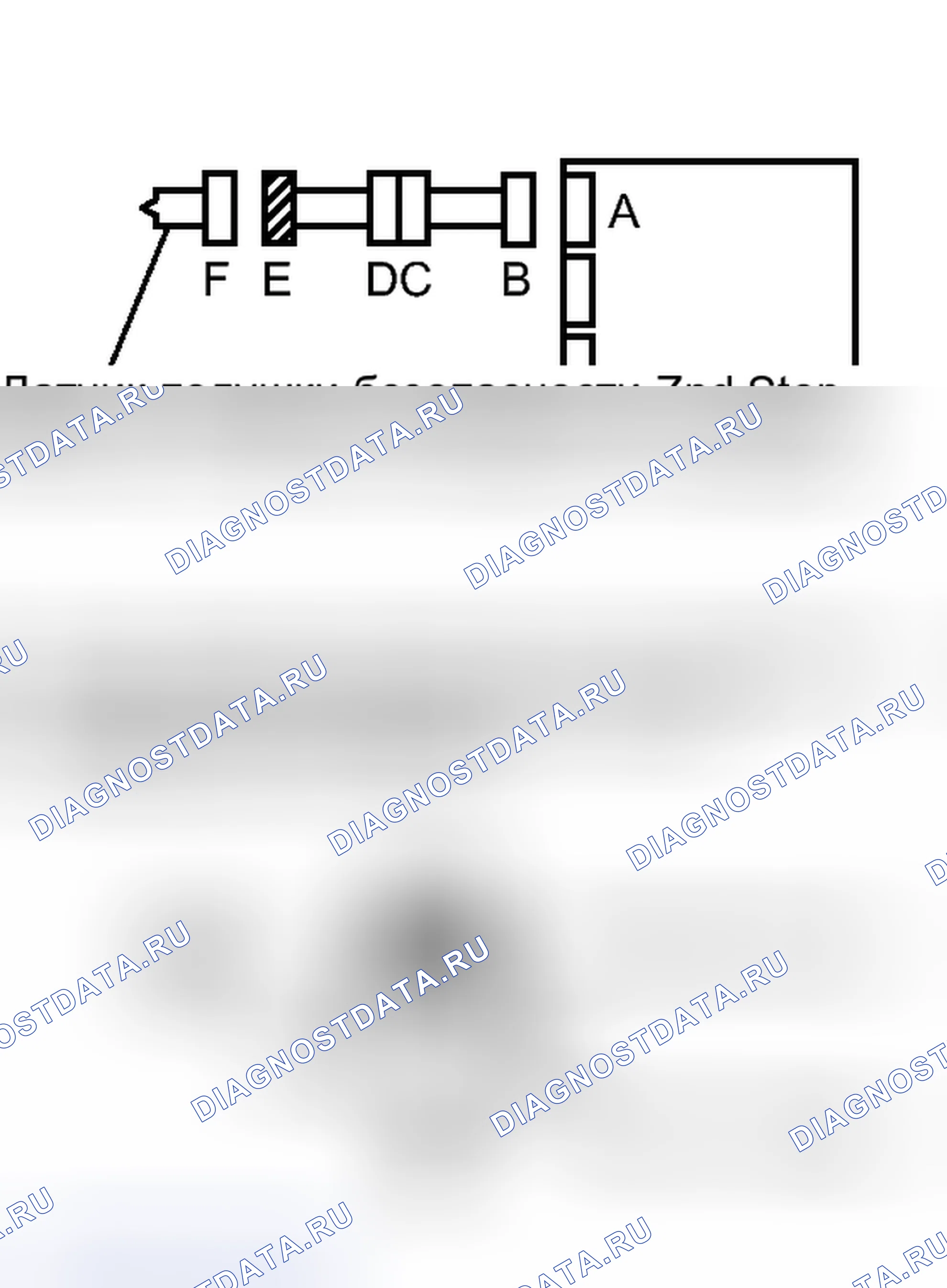 Рис. 255. Kia Soul III