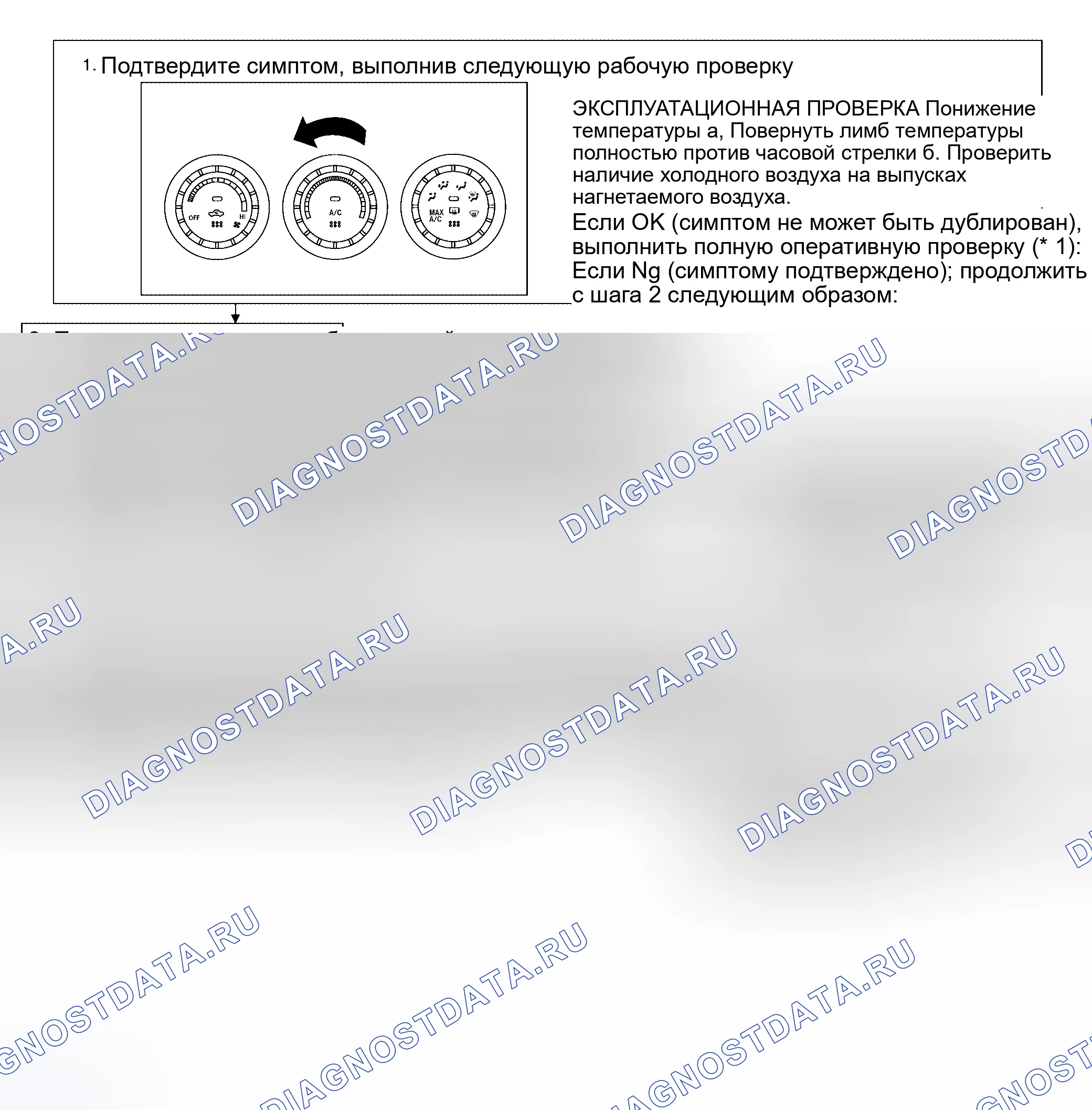 Рис. 164: ПОТОК ОСМОТРА. Nissan Altima L31 рестайлинг