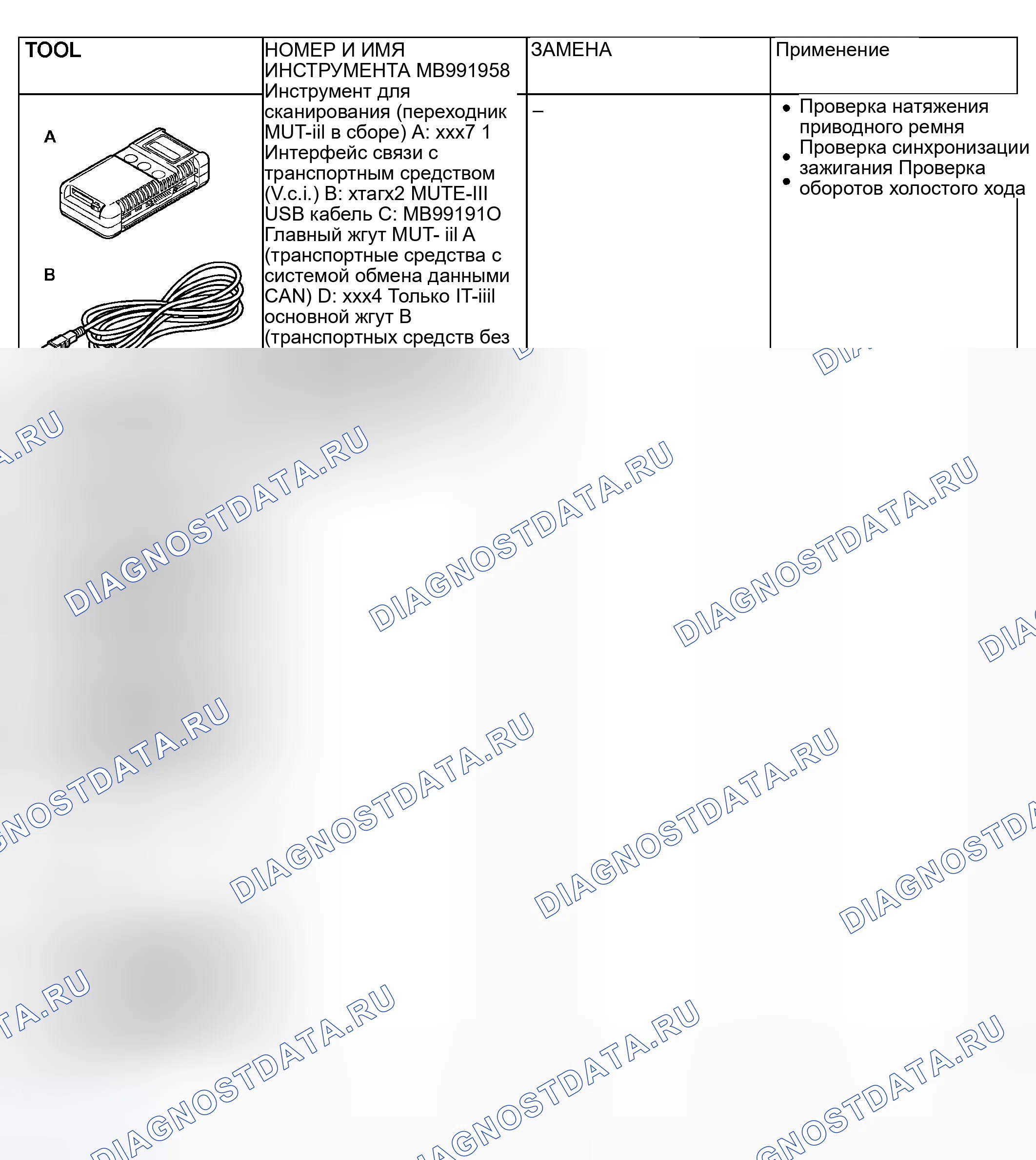 Рис. 8. Mitsubishi Lancer IX рестайлинг