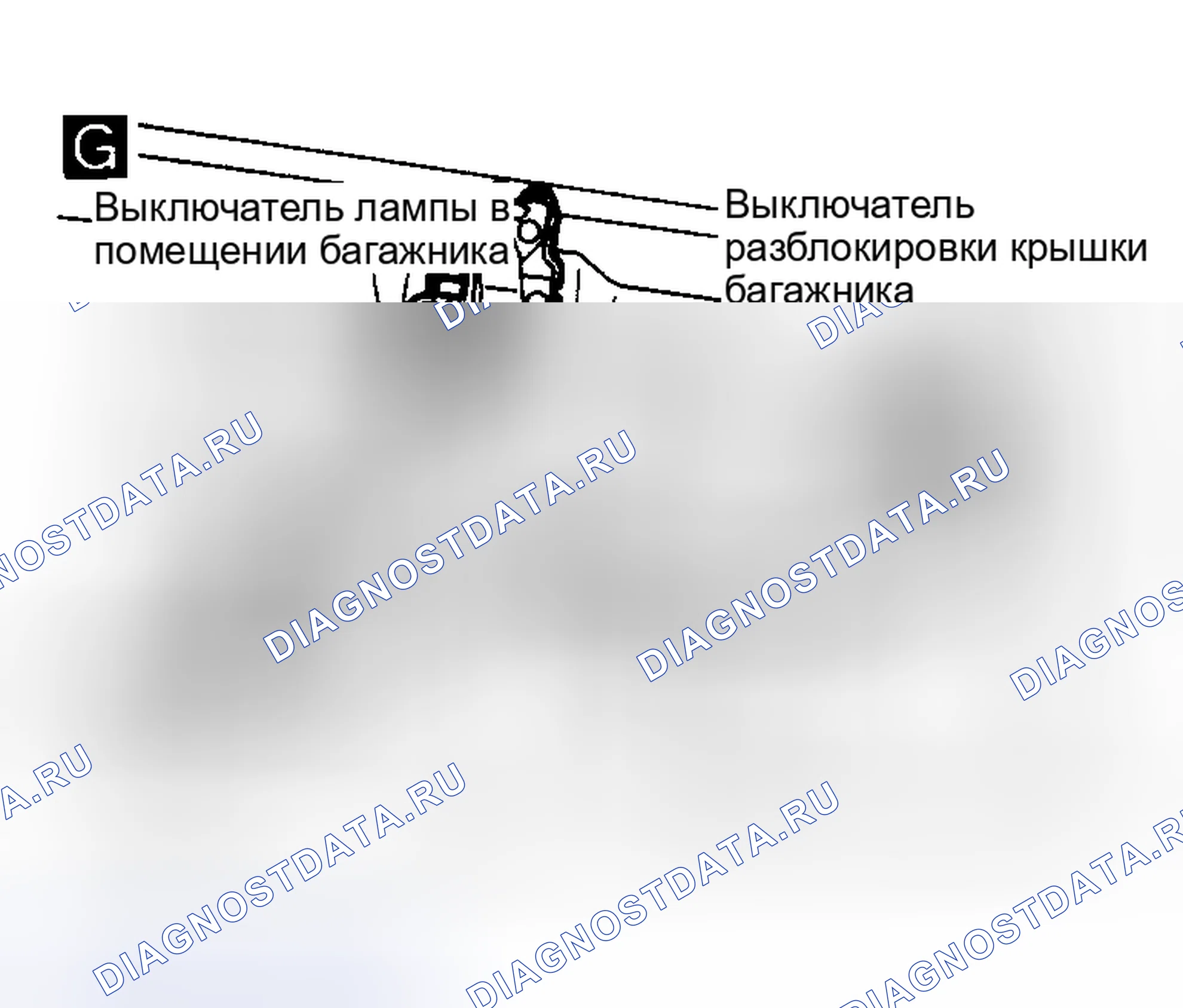 Рис. 43. Nissan Maxima J30