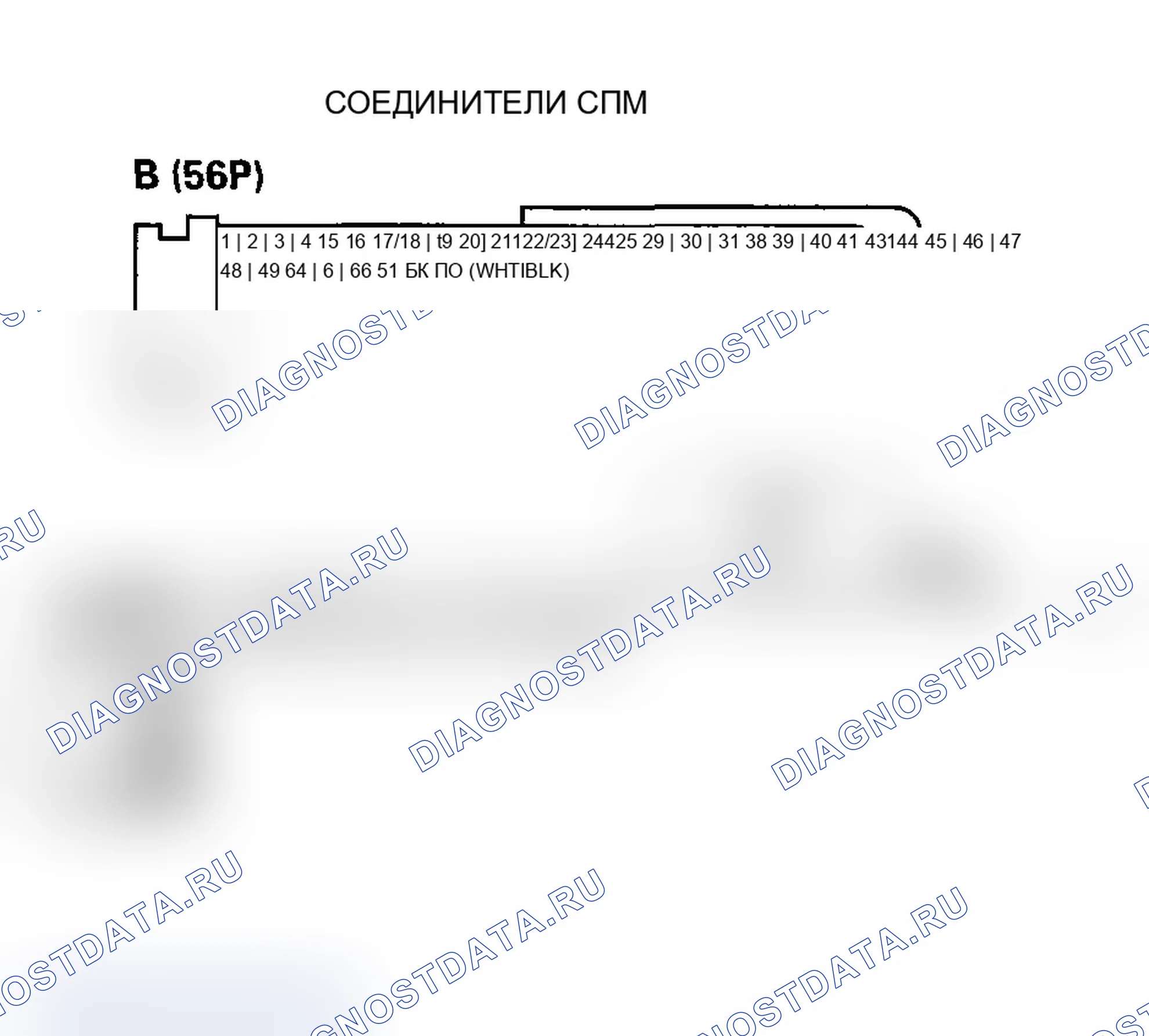 Рис. 392. Acura MDX I