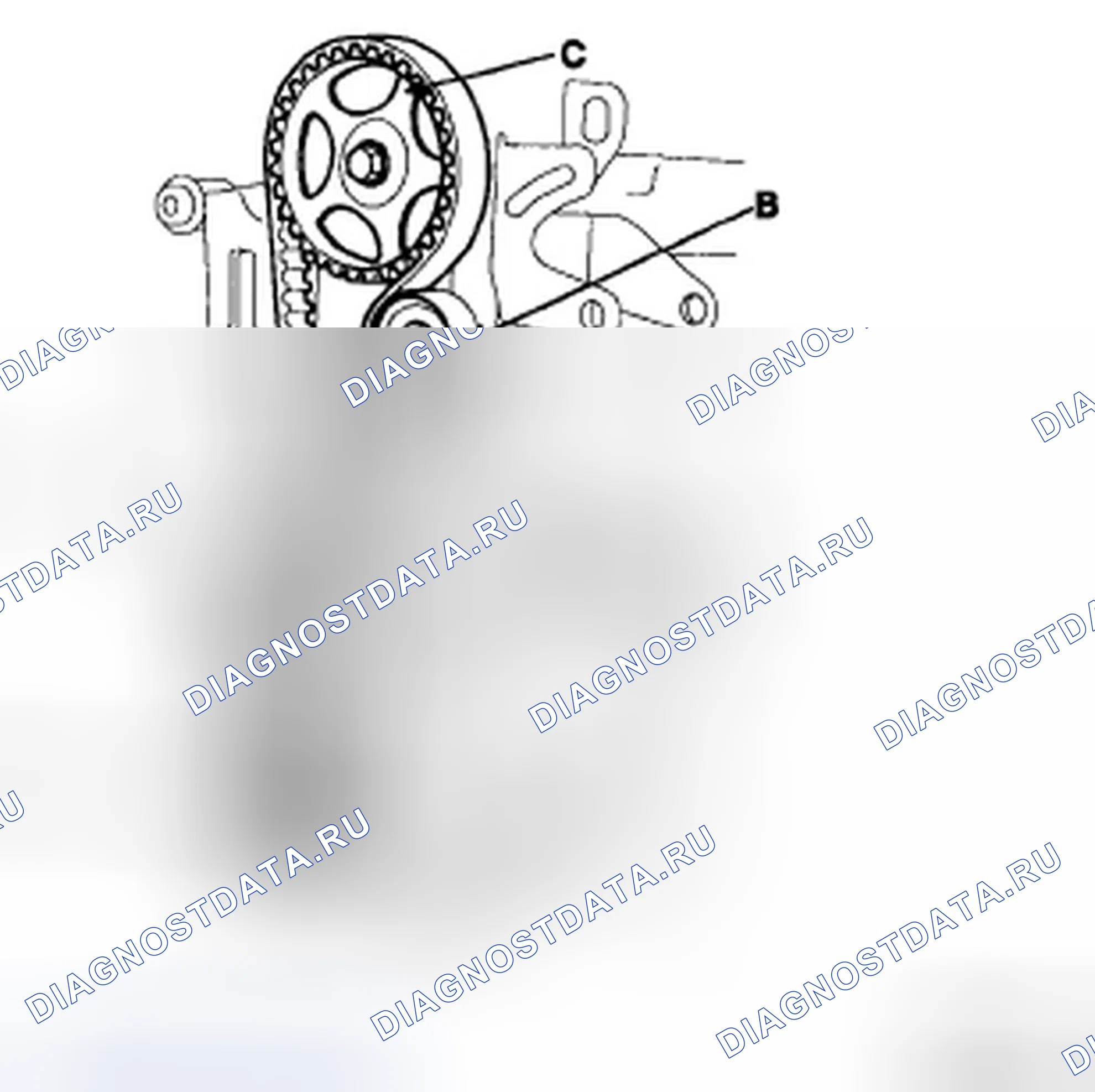 Рис. 35. Hyundai Accent III