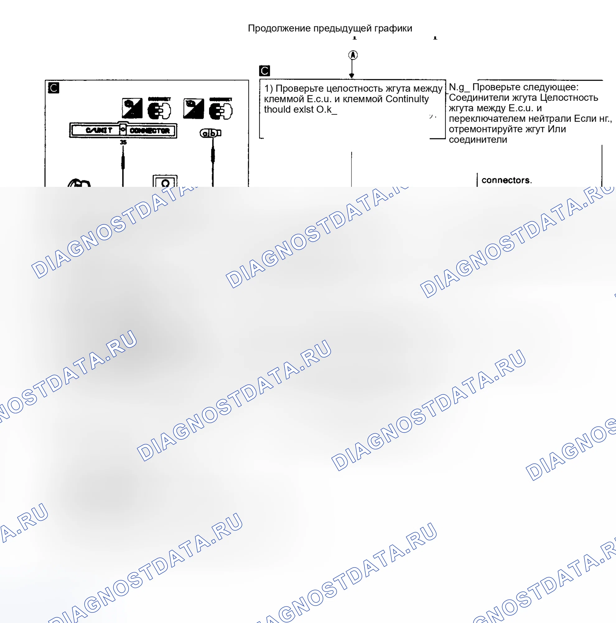 Рис. 19. Nissan Sentra B13