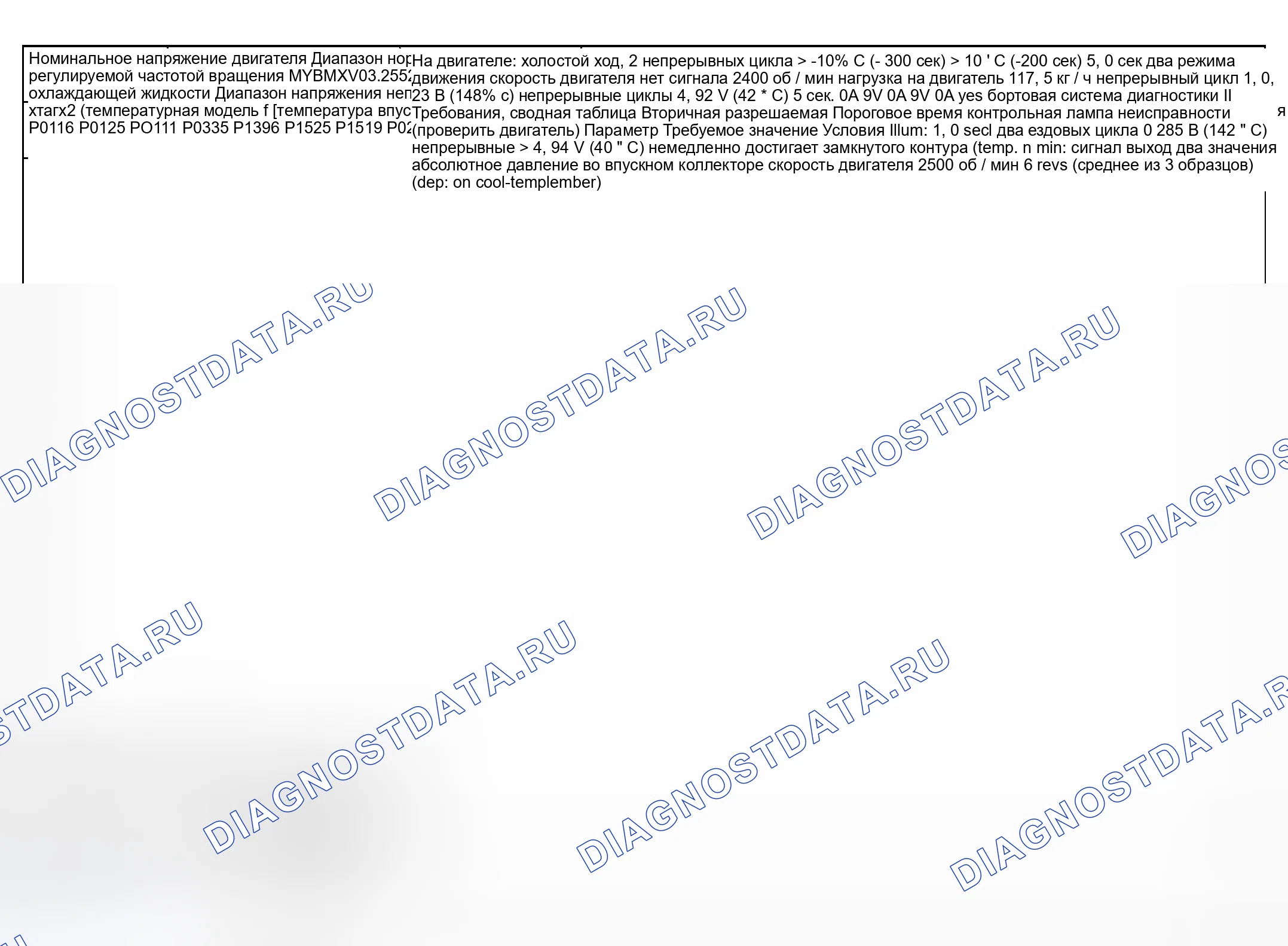 Рис. 83: расшифровка кода ошибки Chart (M купе и M Roadster) - 4 из 4. BMW M5 E39