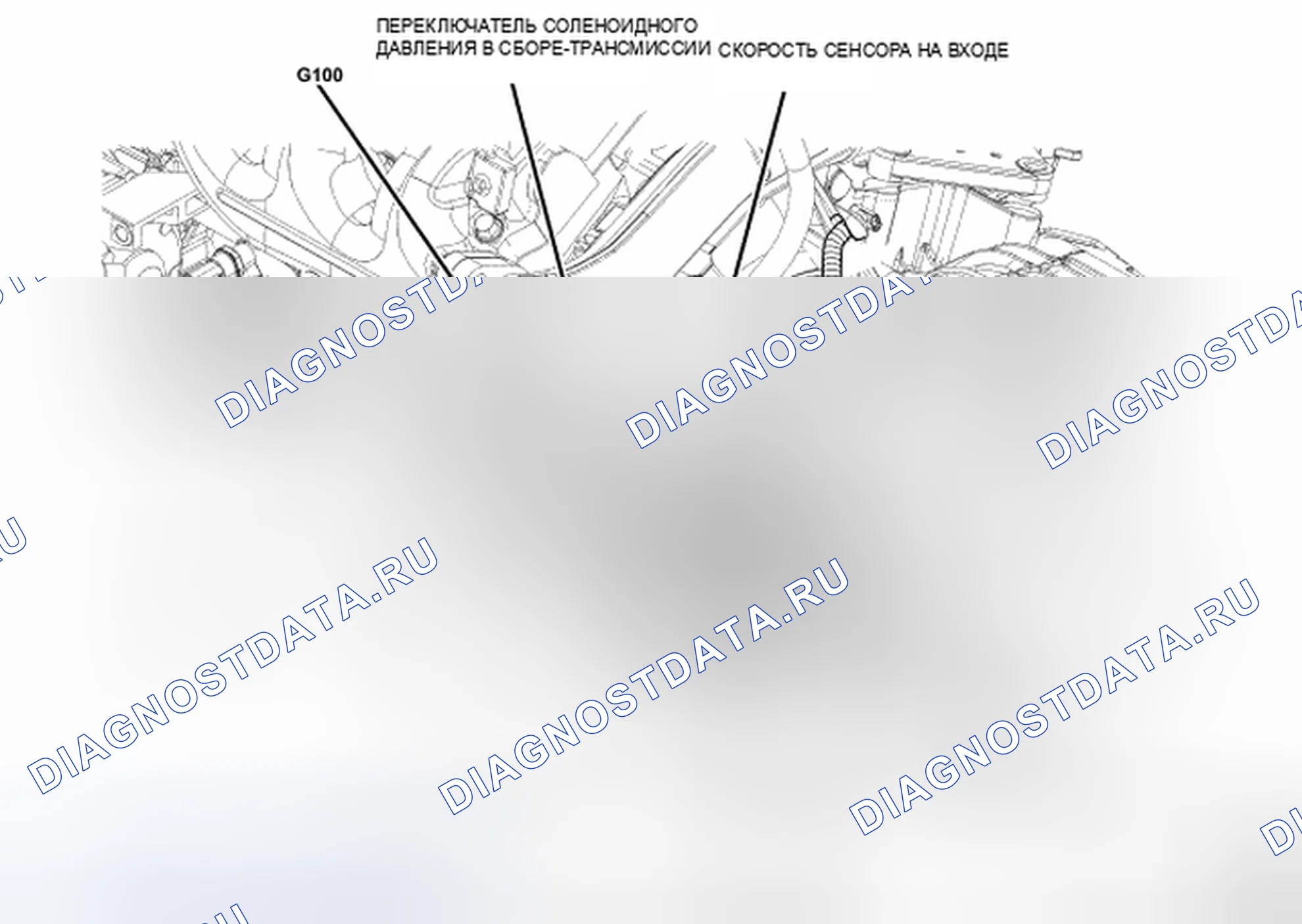 Рис. 42. Chrysler Town & Country V
