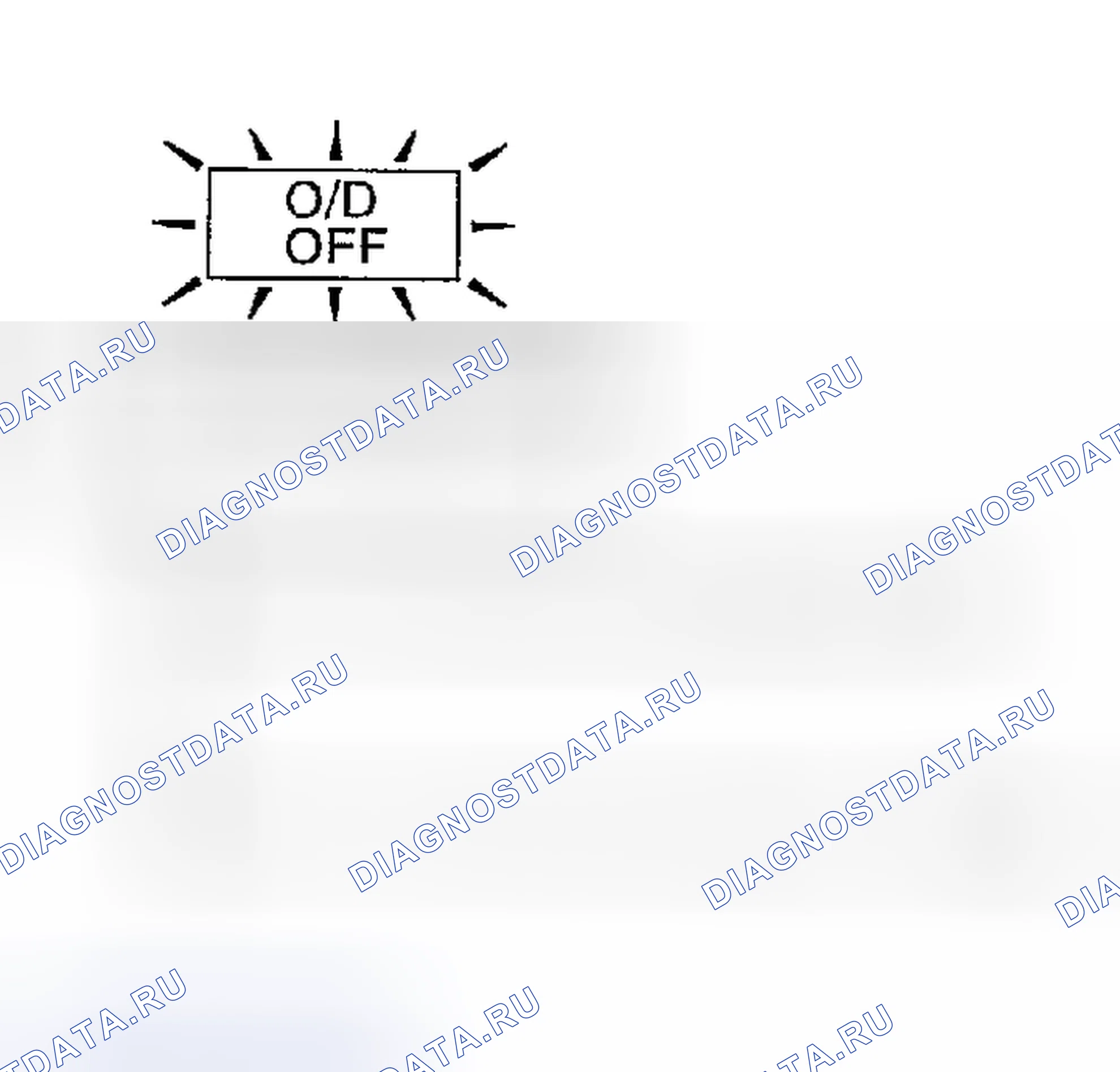 Рис. 1077. Honda Odyssey (North America) I