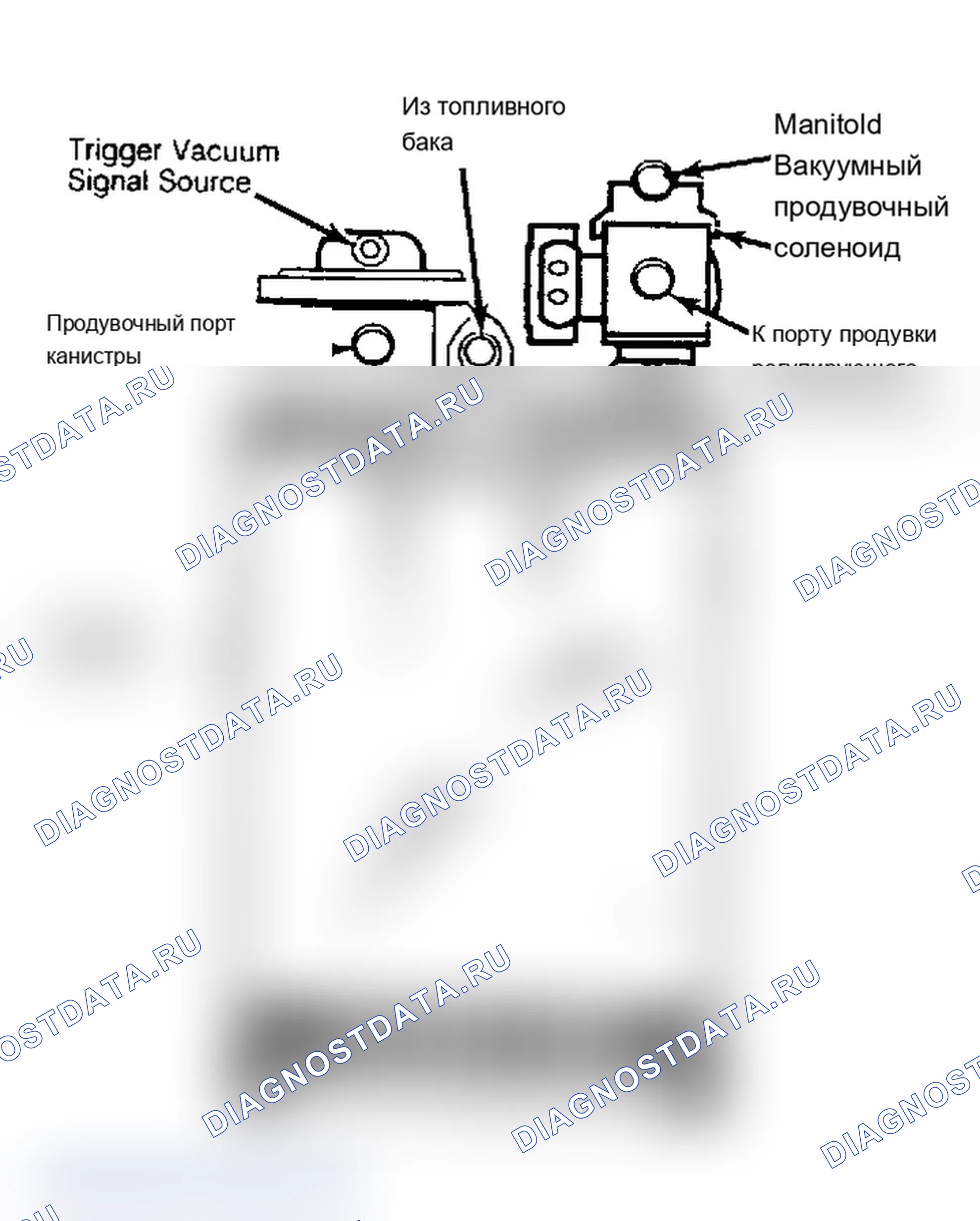 Рис. 36. Cadillac Brougham I
