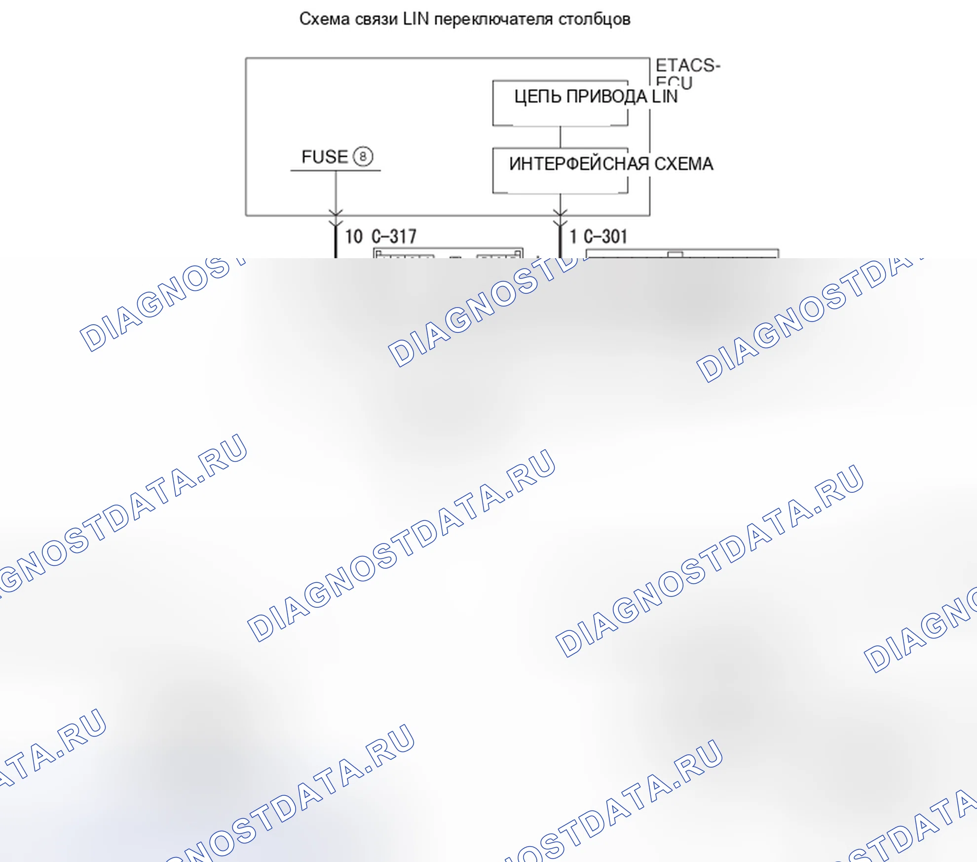 Рис. 401: расшифровка кода ошибки U1109: Таймаут LIN Sw столбца. Honda e:NP1 I