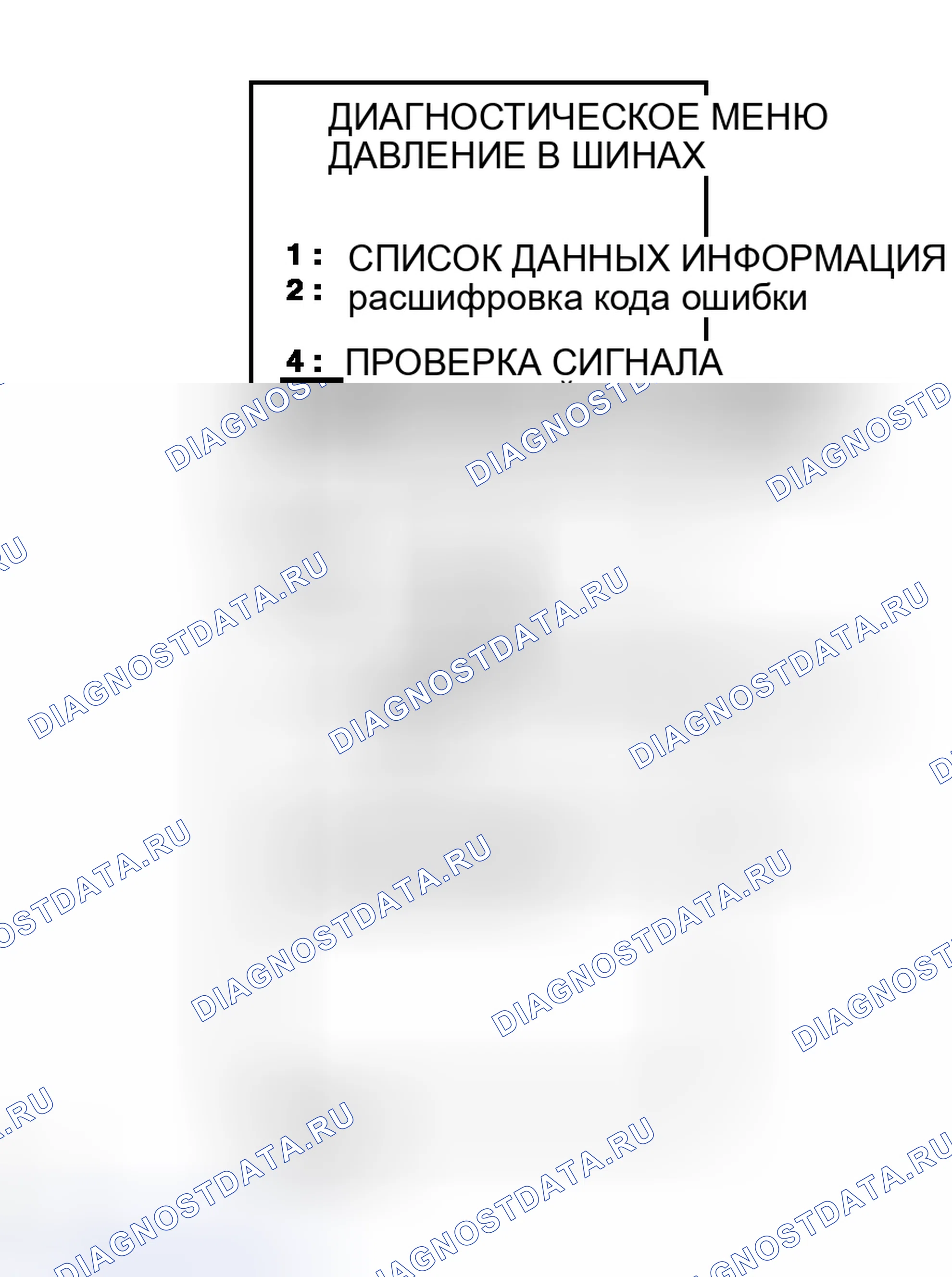 Рис. 21. Toyota RAV4 III
