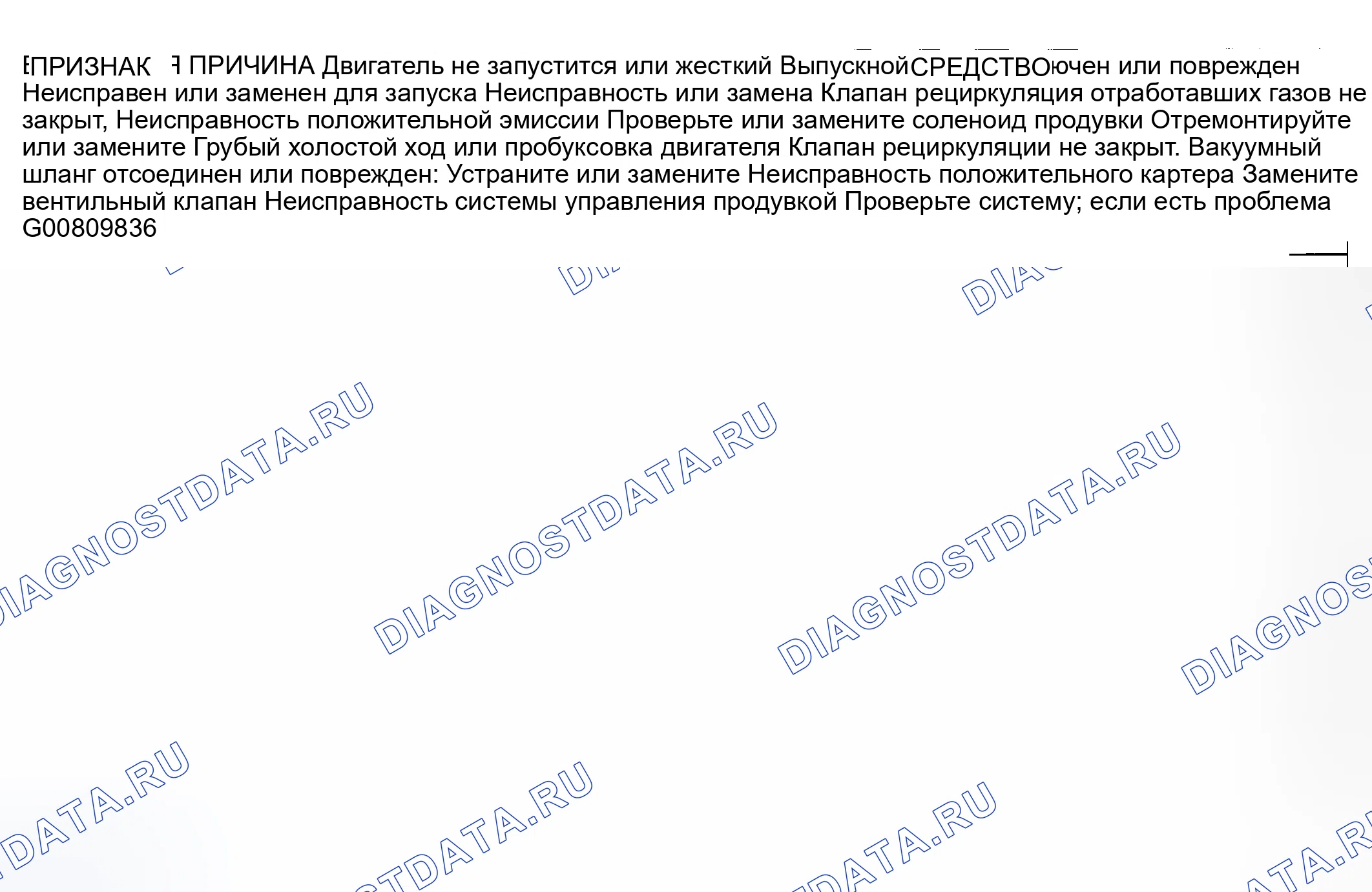Рис. 33: ДИАГНОСТИКА тестирования и диагностики систем управления двигателя. Honda Edix I