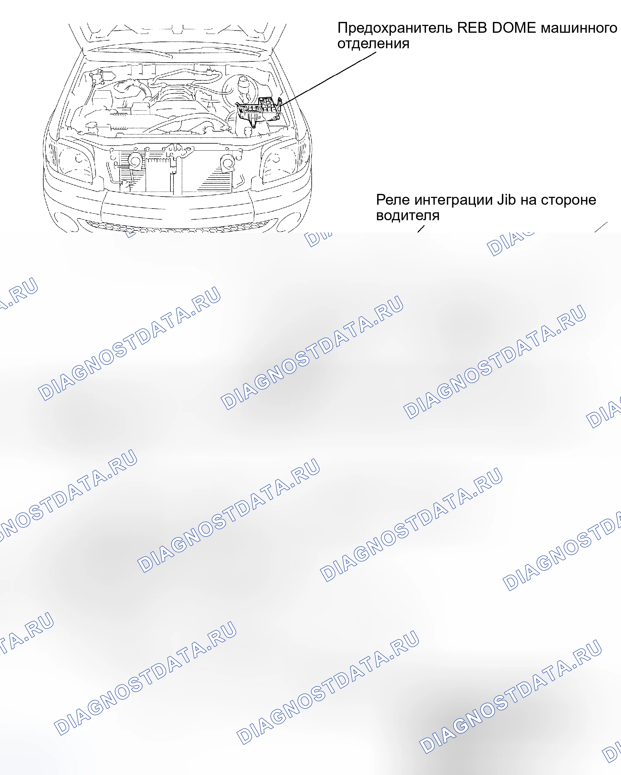 Рис. 9: РАСПОЛОЖЕНИЕ. Toyota Tundra I рестайлинг