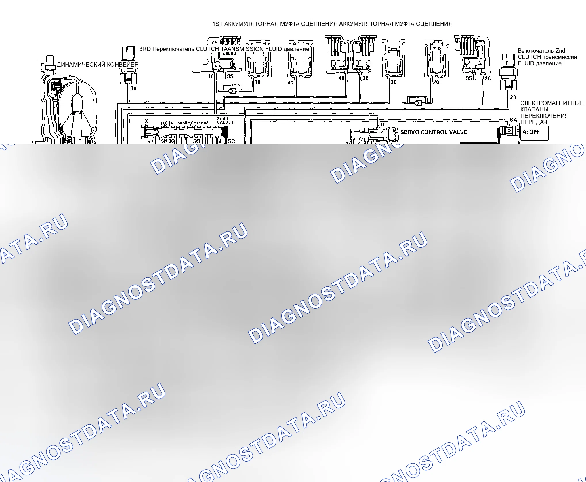 Рис. 298. Honda CR-V II