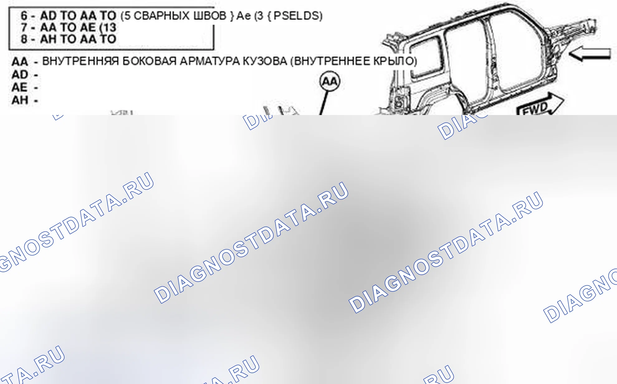 Рис. 168. Jeep Liberty II