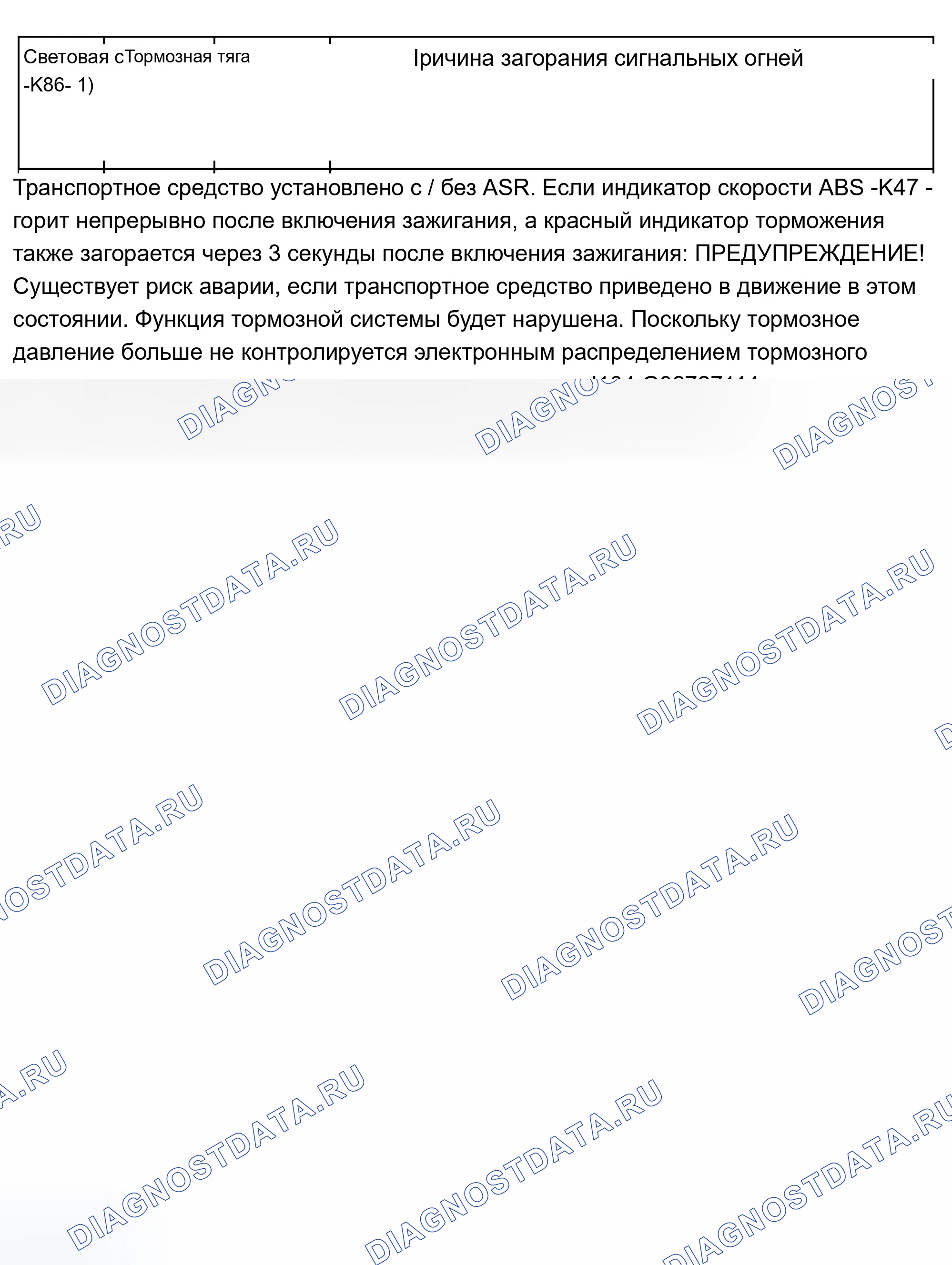Рис. 465. Audi A8 D2