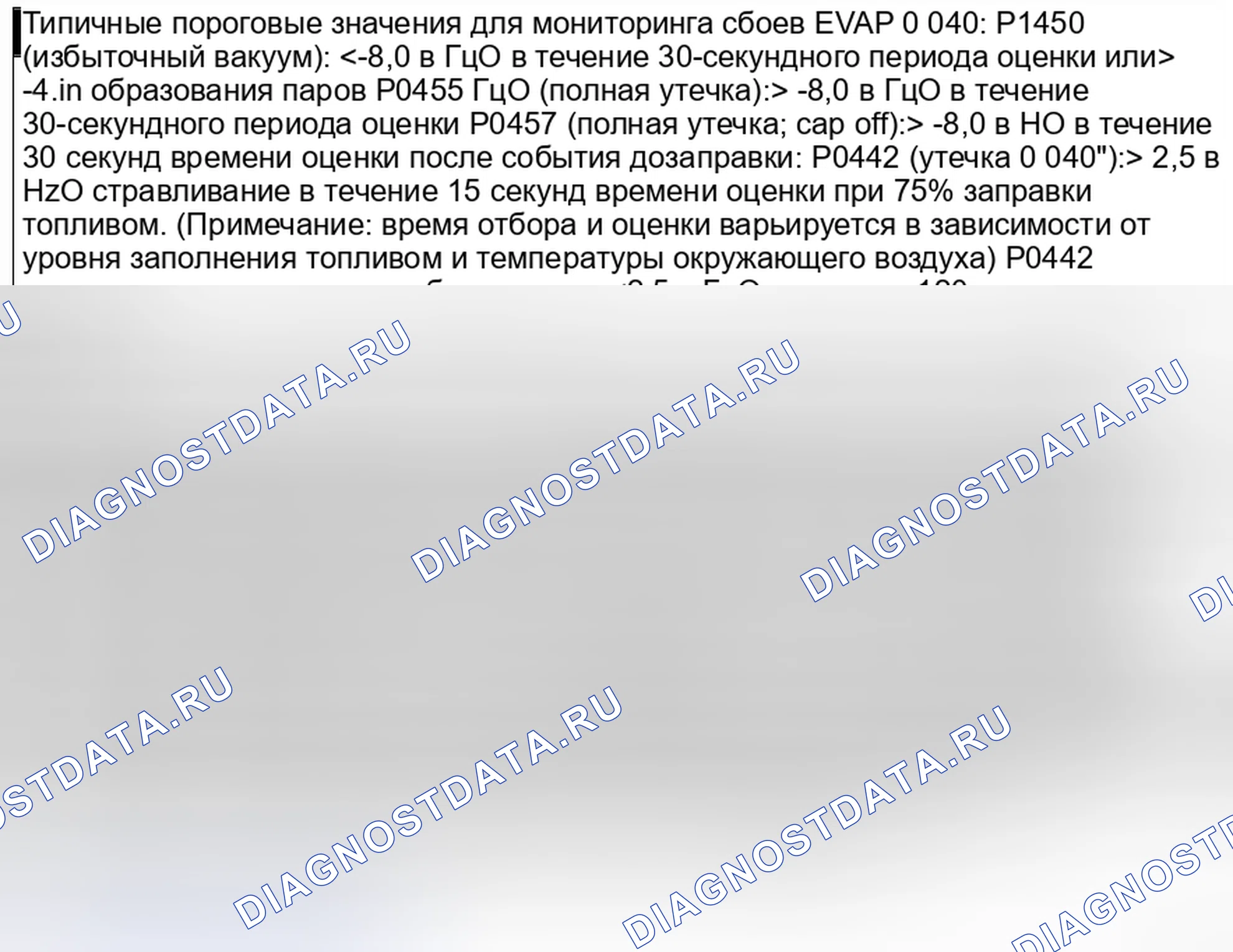 Рис. 4: EVAP контроль. Hyundai Kona I рестайлинг