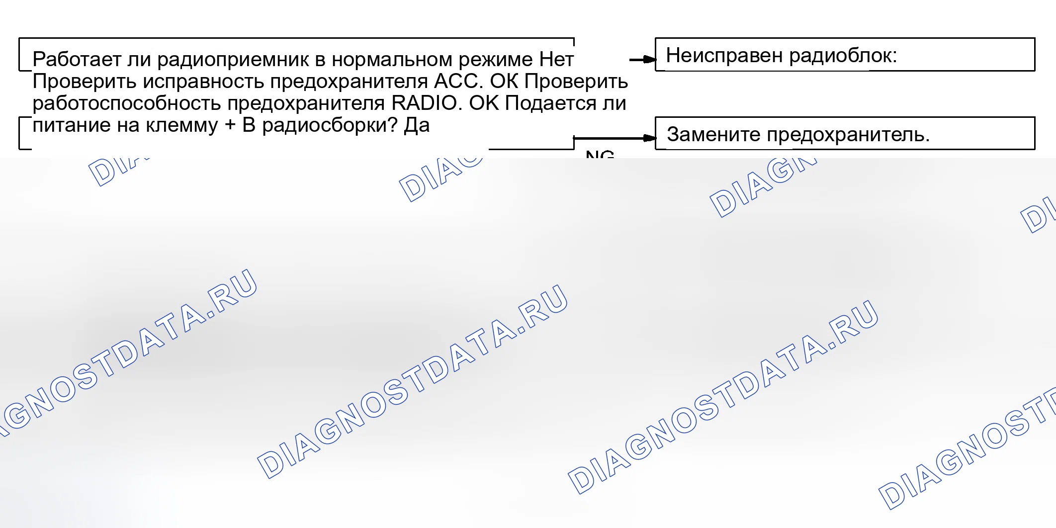 Рис. 39. Haval Xiaolong Max I