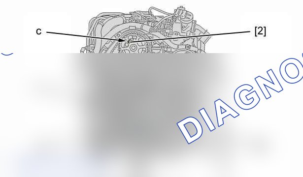 Проверка: фиксация механизма газораспределения — b1ep1e4d. Citroen C5 I рестайлинг