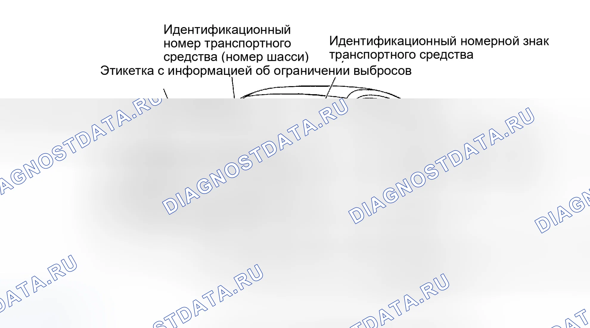 Рис. 154: Идентификационный номер. Infiniti G35 III