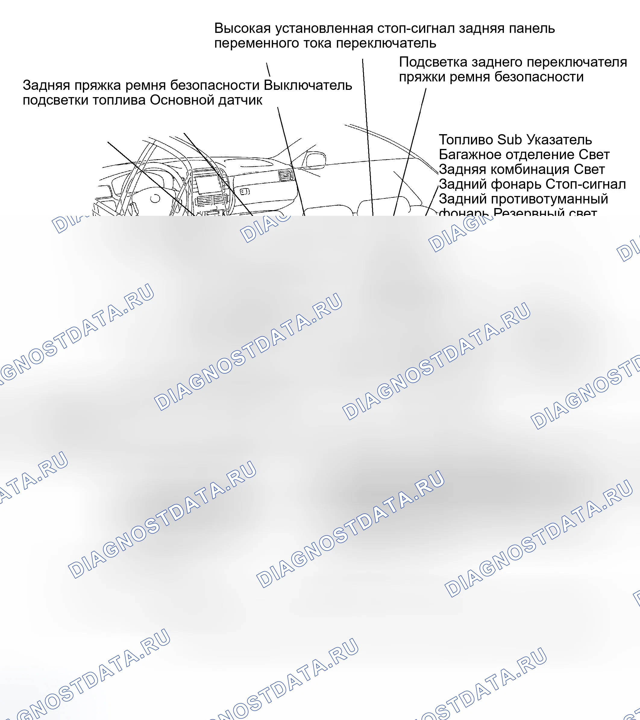 Рис. 149. Honda Accord II