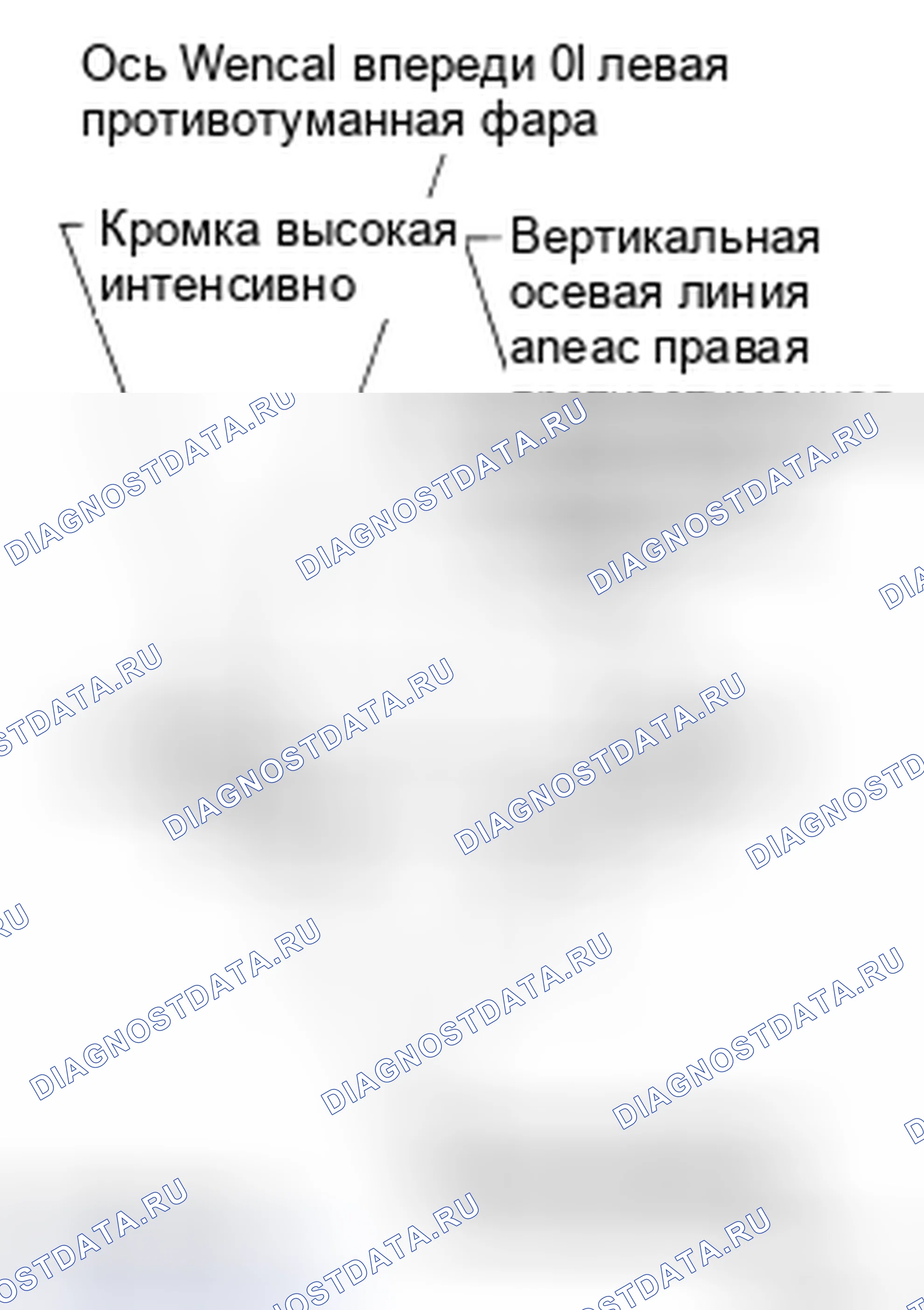 Рис. 36. Nissan X-Trail I