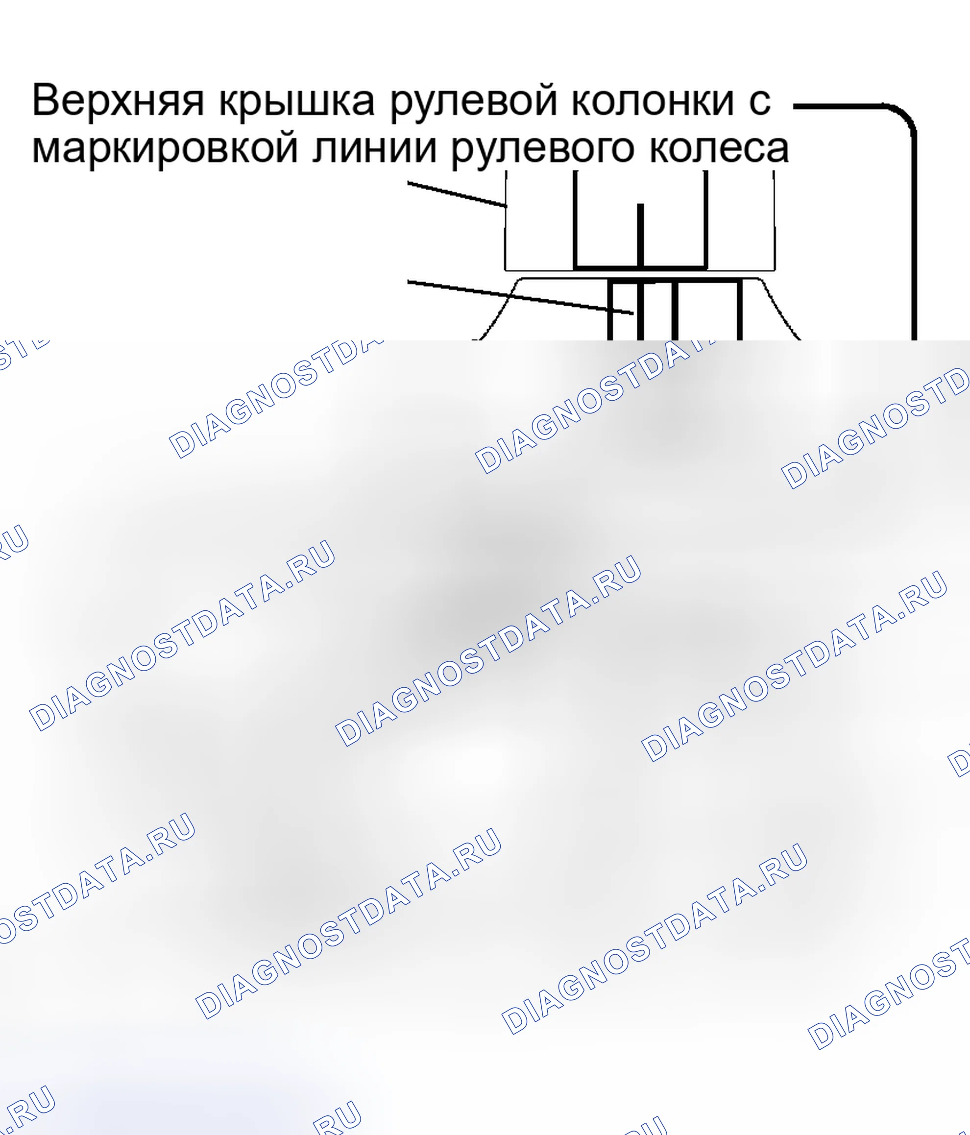 Рис. 5. Kia Sorento I