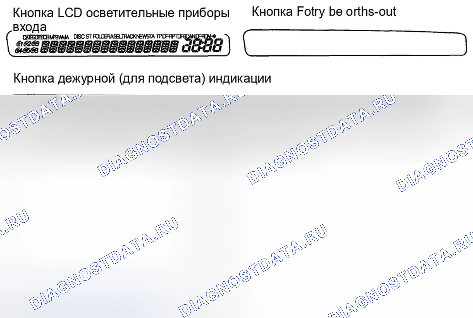 Рис. 76. Honda Civic VIII рестайлинг