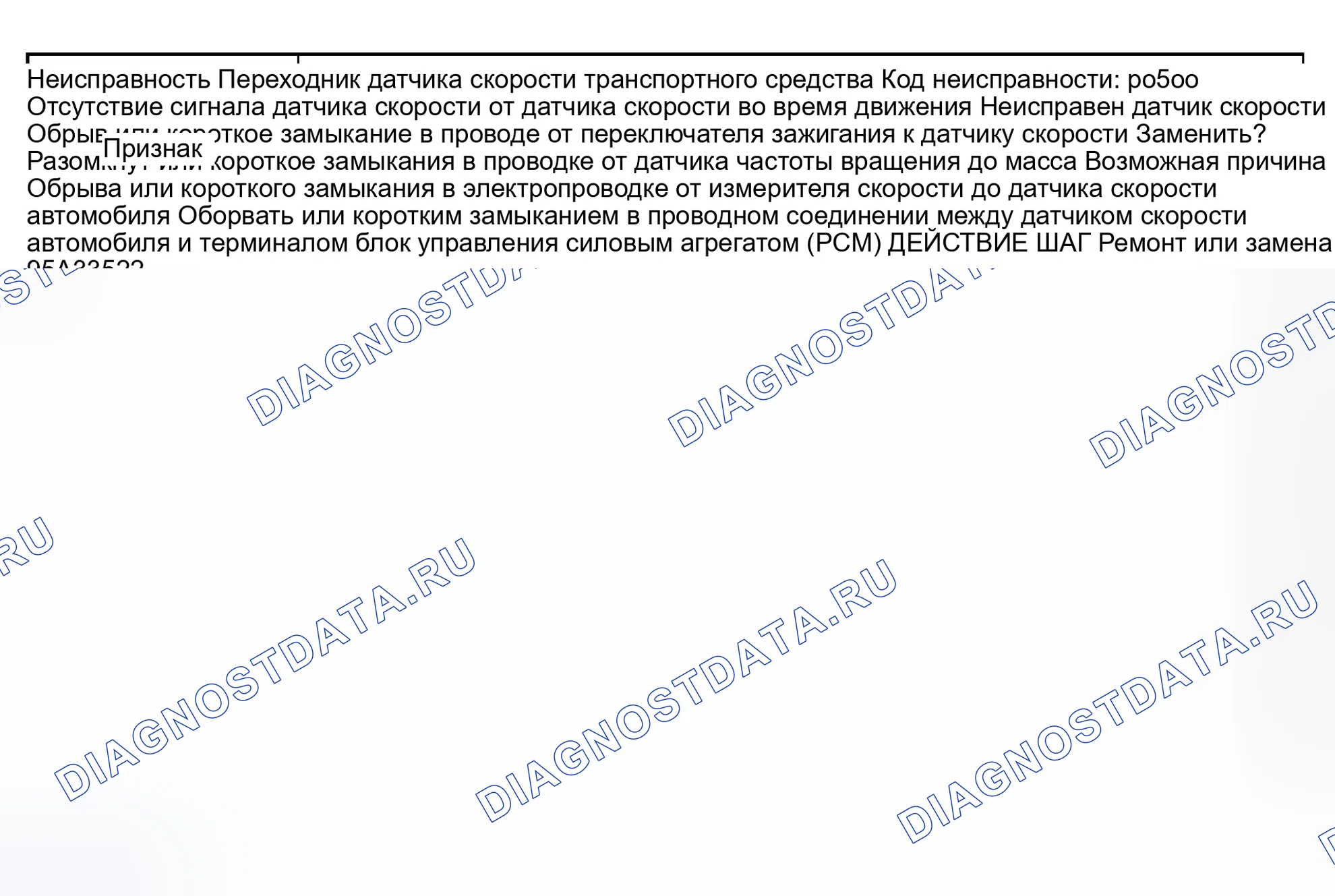 Рис. 23: Код неисправности No P0500 Неисправность датчика скорости транспортного средства. Mazda Eunos 800 I