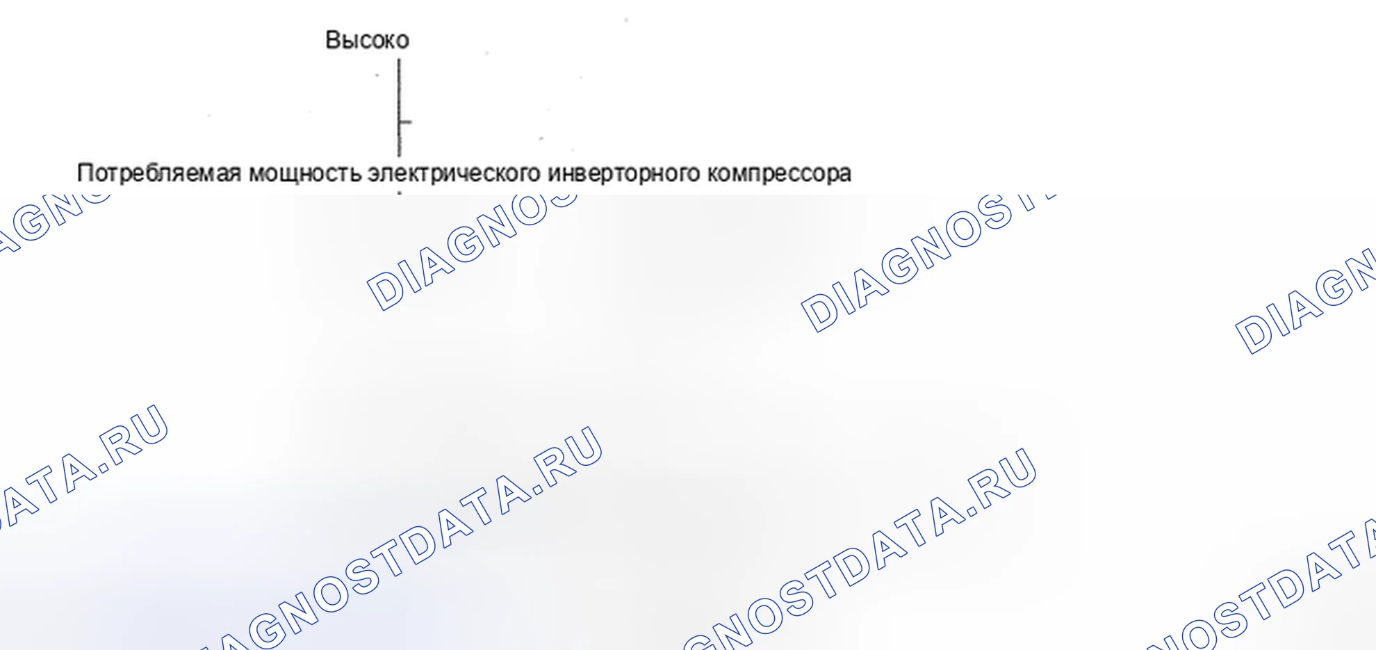 Рис. 636. Toyota Camry XV40