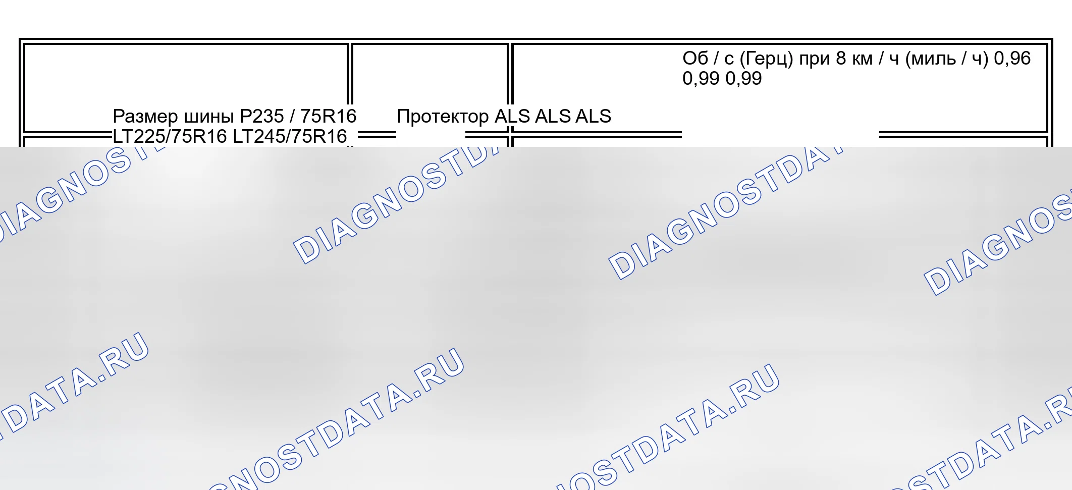 Рис. 48. GMC Savana Camper Special G3500 