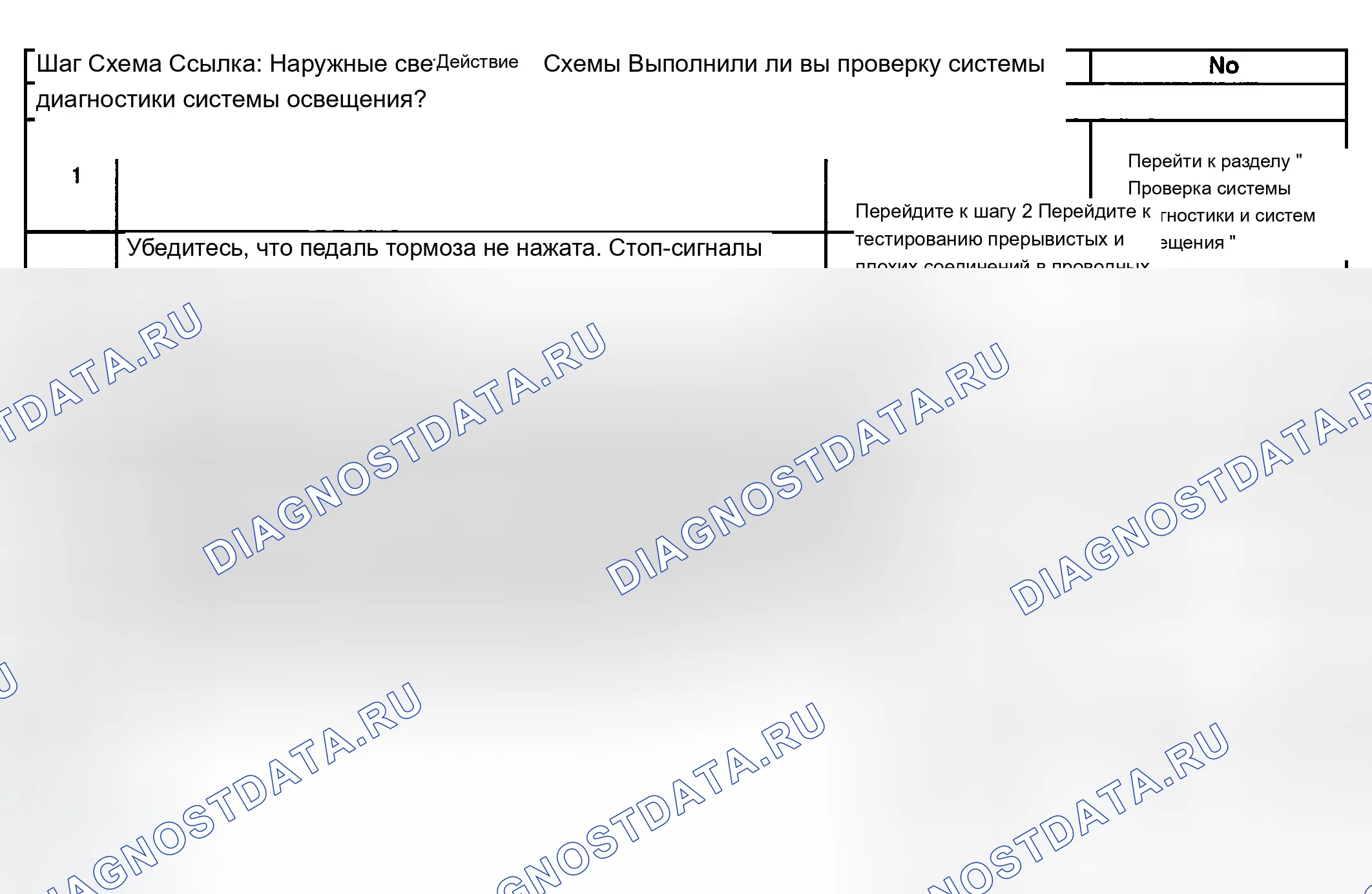 Рис. 144: Стоп-сигналы всегда включены. Buick Century VI