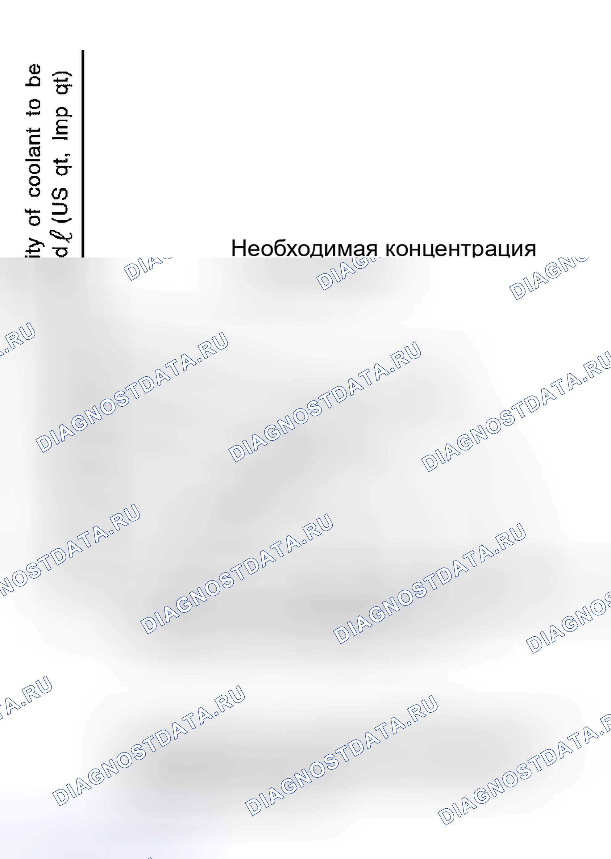 Рис. 13: ПРОЦЕДУРА РЕГУЛИРОВКИ КОНЦЕНТРАЦИИ ХЛАДАГЕНТА. Subaru Forester SG
