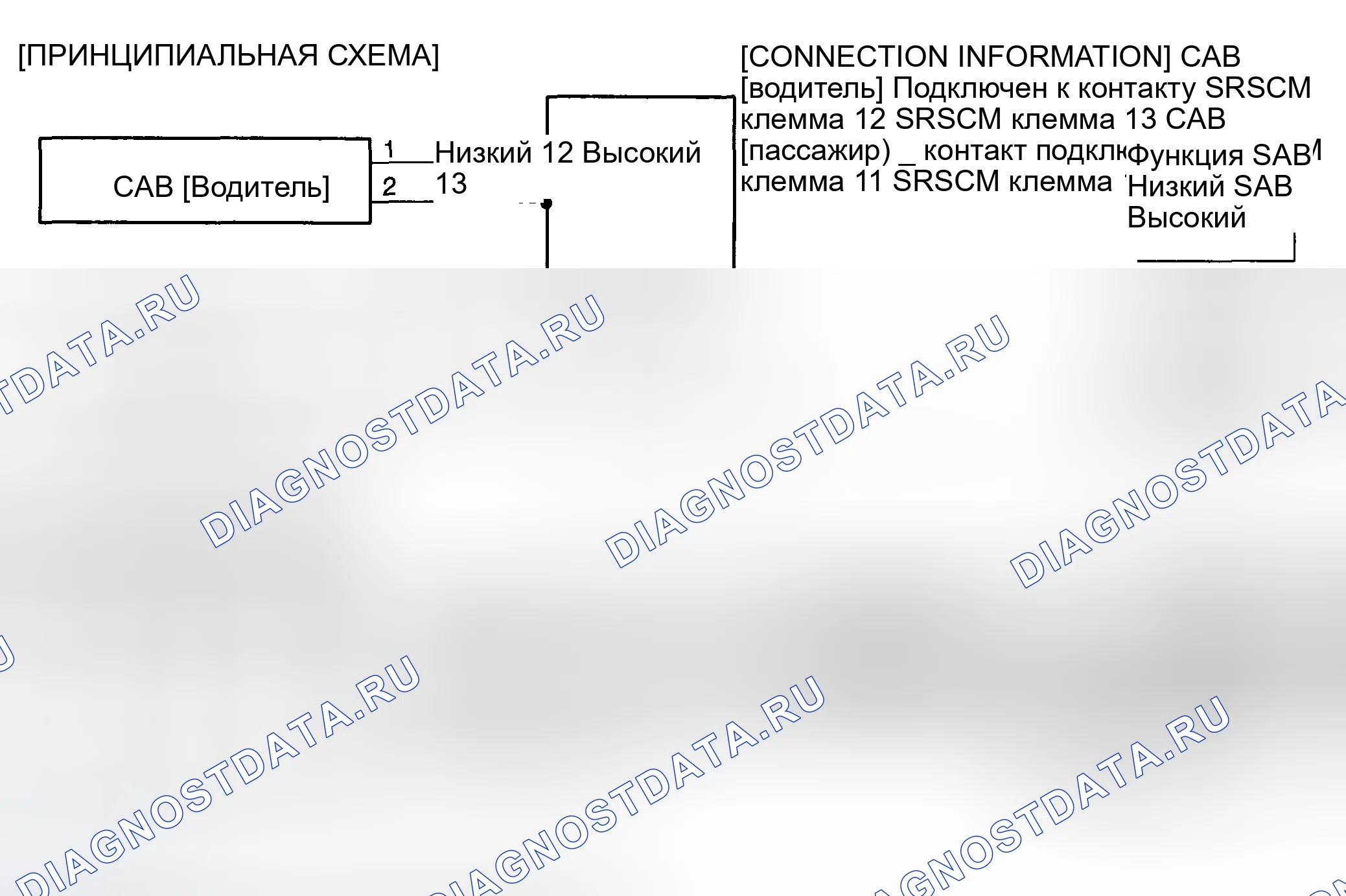 Рис. 112: ПРИНЦИПИАЛЬНАЯ СХЕМА. Haval Chitu I