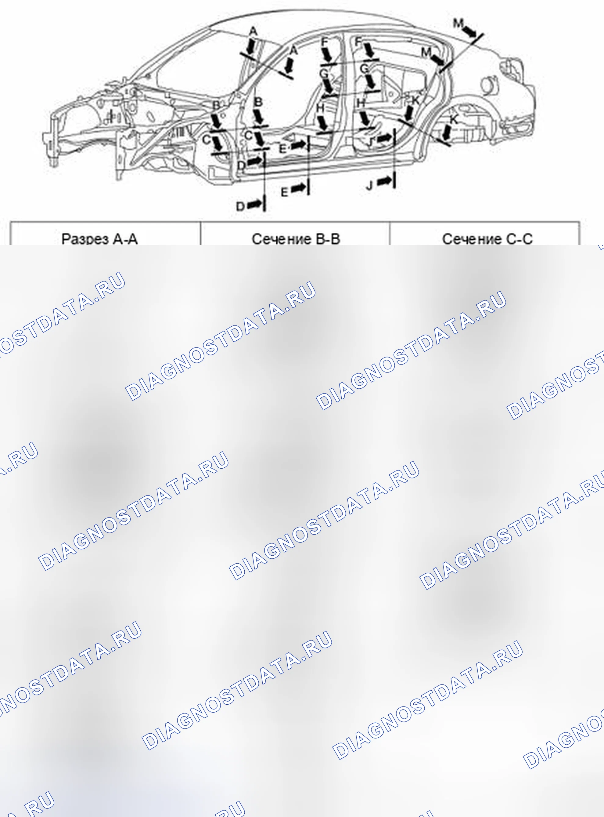 Рис. 63: Конструкция кузова. Nissan Altima L32