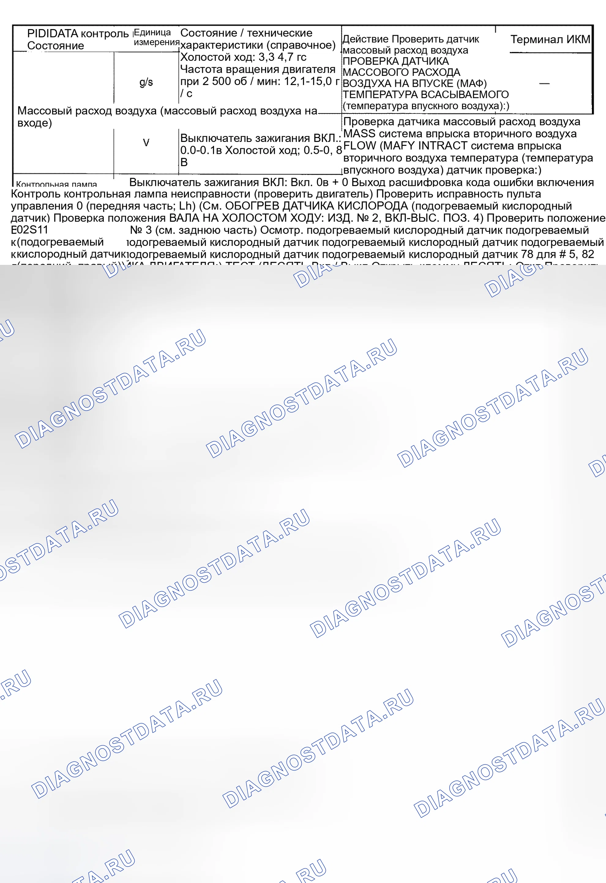 Рис. 368. Mazda MPV II рестайлинг